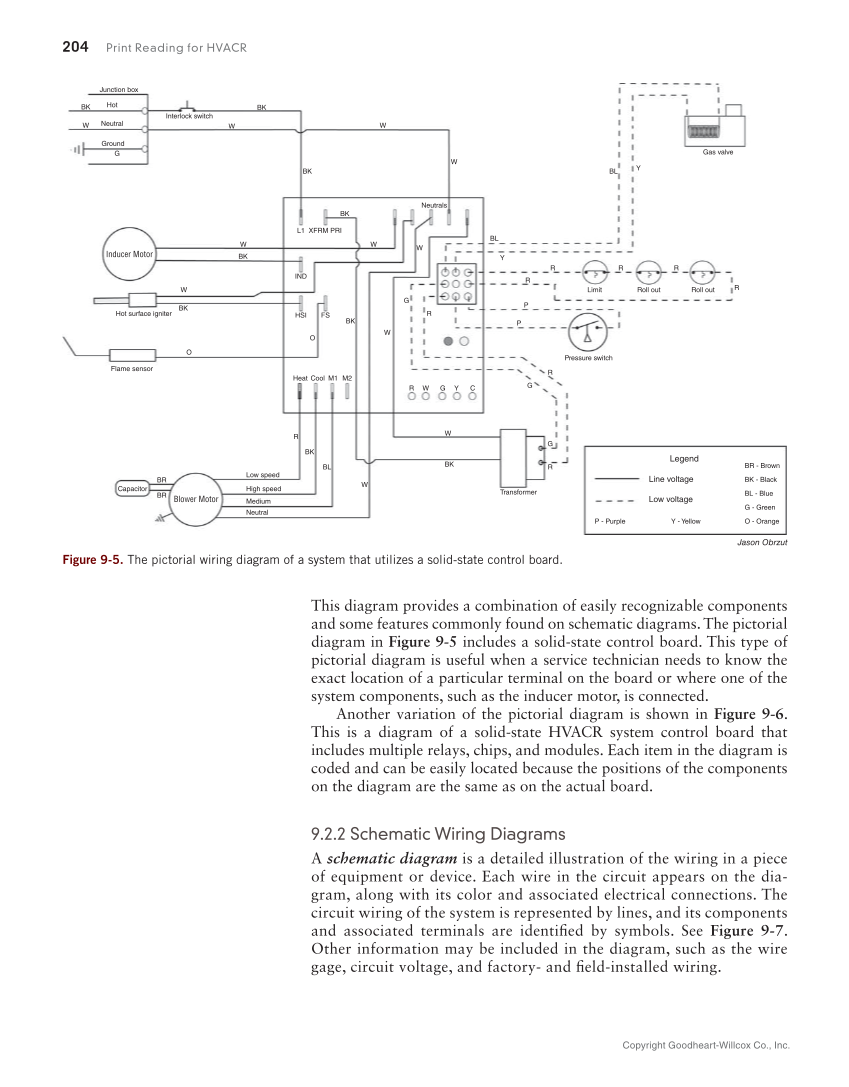 Reading Schematic Diagrams