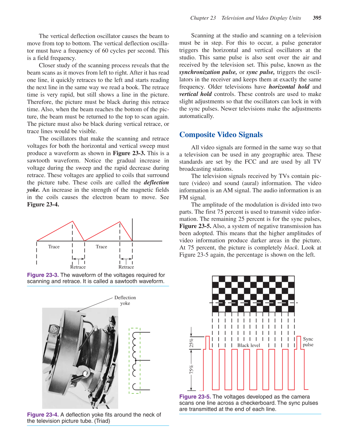 Electricity & Electronics, 10th Edition page 395