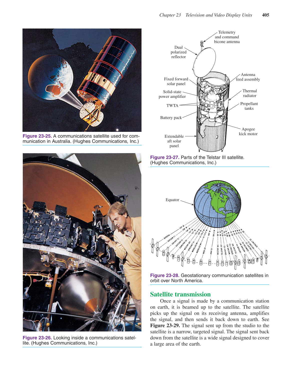 Electricity & Electronics, 10th Edition page 405