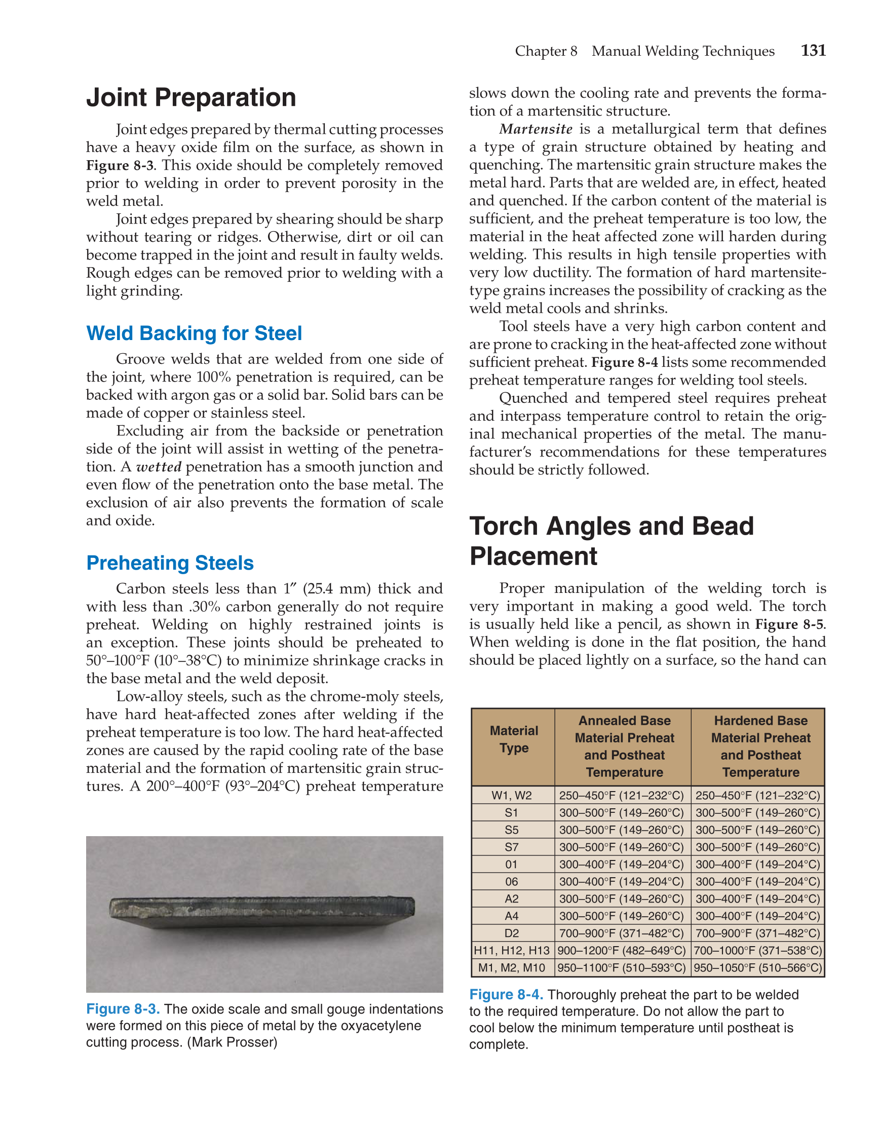 Gas Tungsten Arc Welding Handbook, 6th Edition page 131