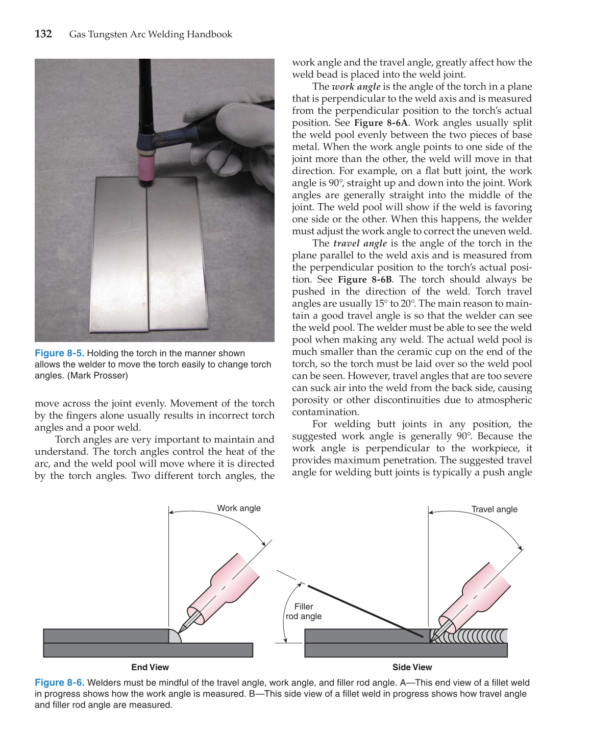 Gas Tungsten Arc Welding Handbook, 6th Edition page 132