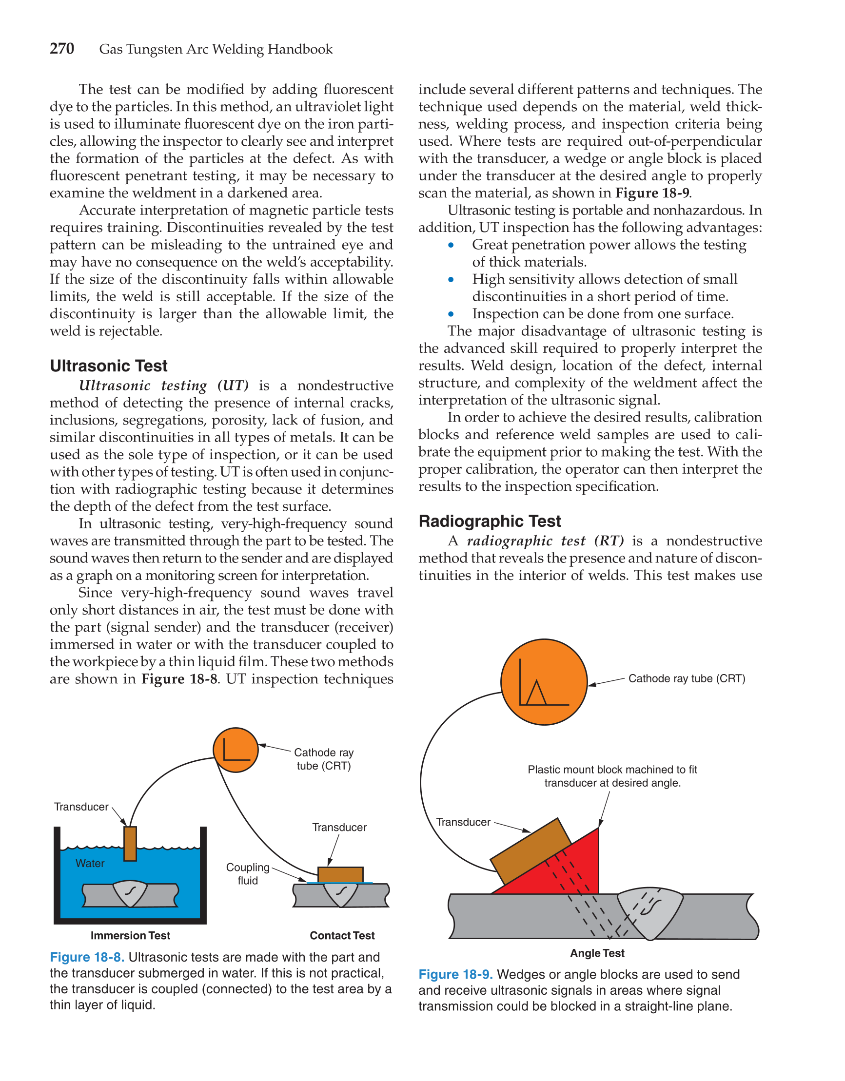 Gas Tungsten Arc Welding Handbook, 6th Edition page 270