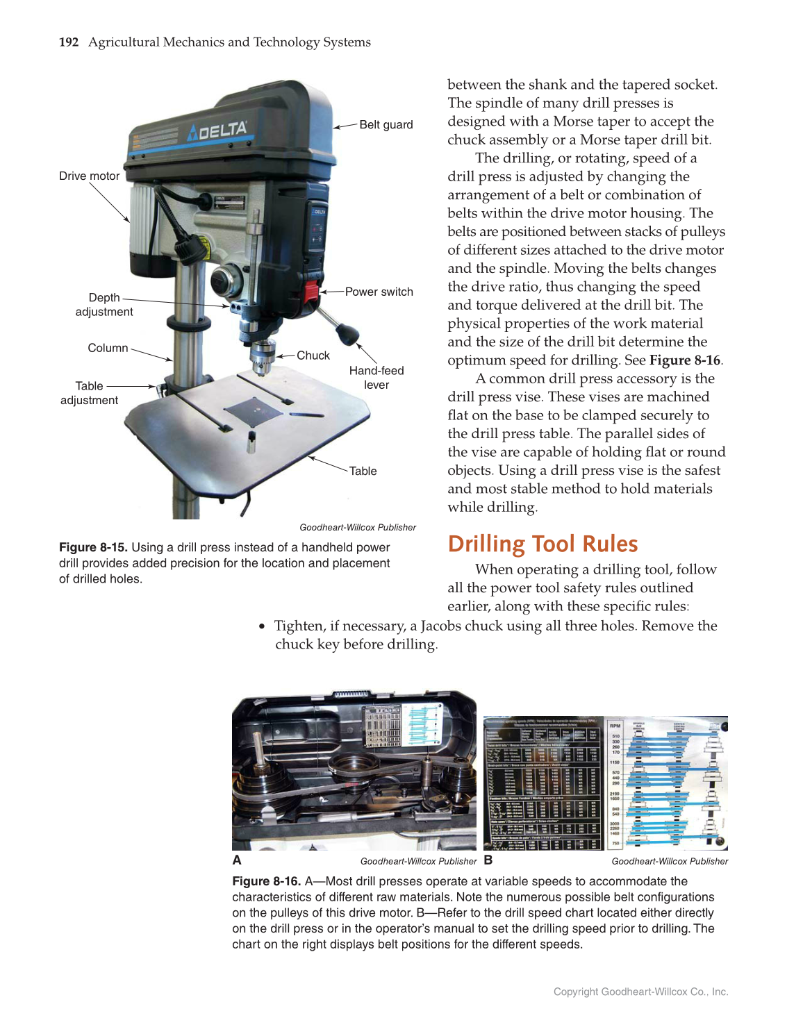 Agricultural Mechanics and Technology Systems, 1st Edition page 192