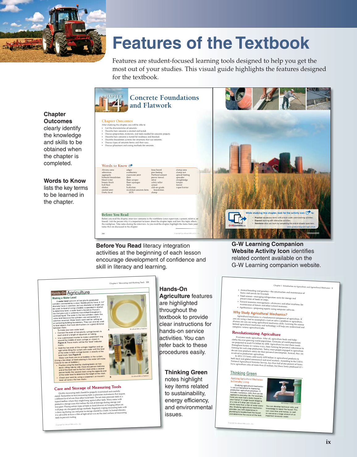 Agricultural Mechanics and Technology Systems, 1st Edition page ix