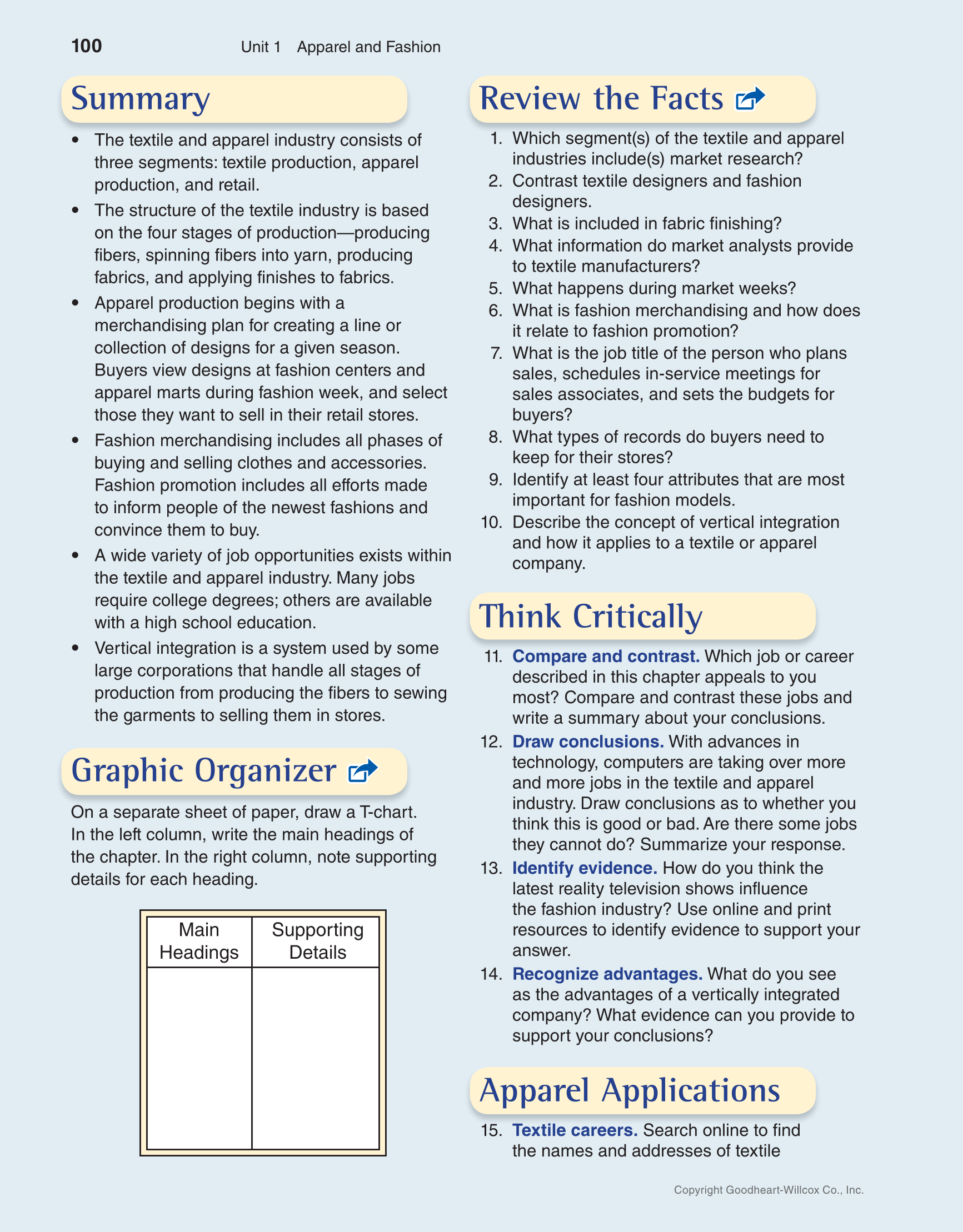 Apparel Design, Textiles & Construction, 11th Edition page 100