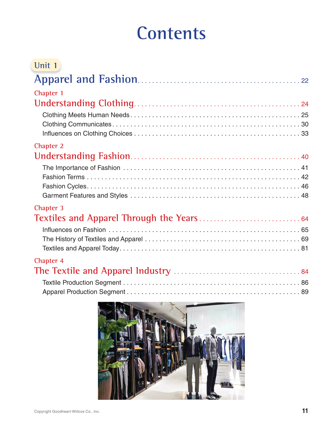Apparel Design, Textiles & Construction, 11th Edition page 11