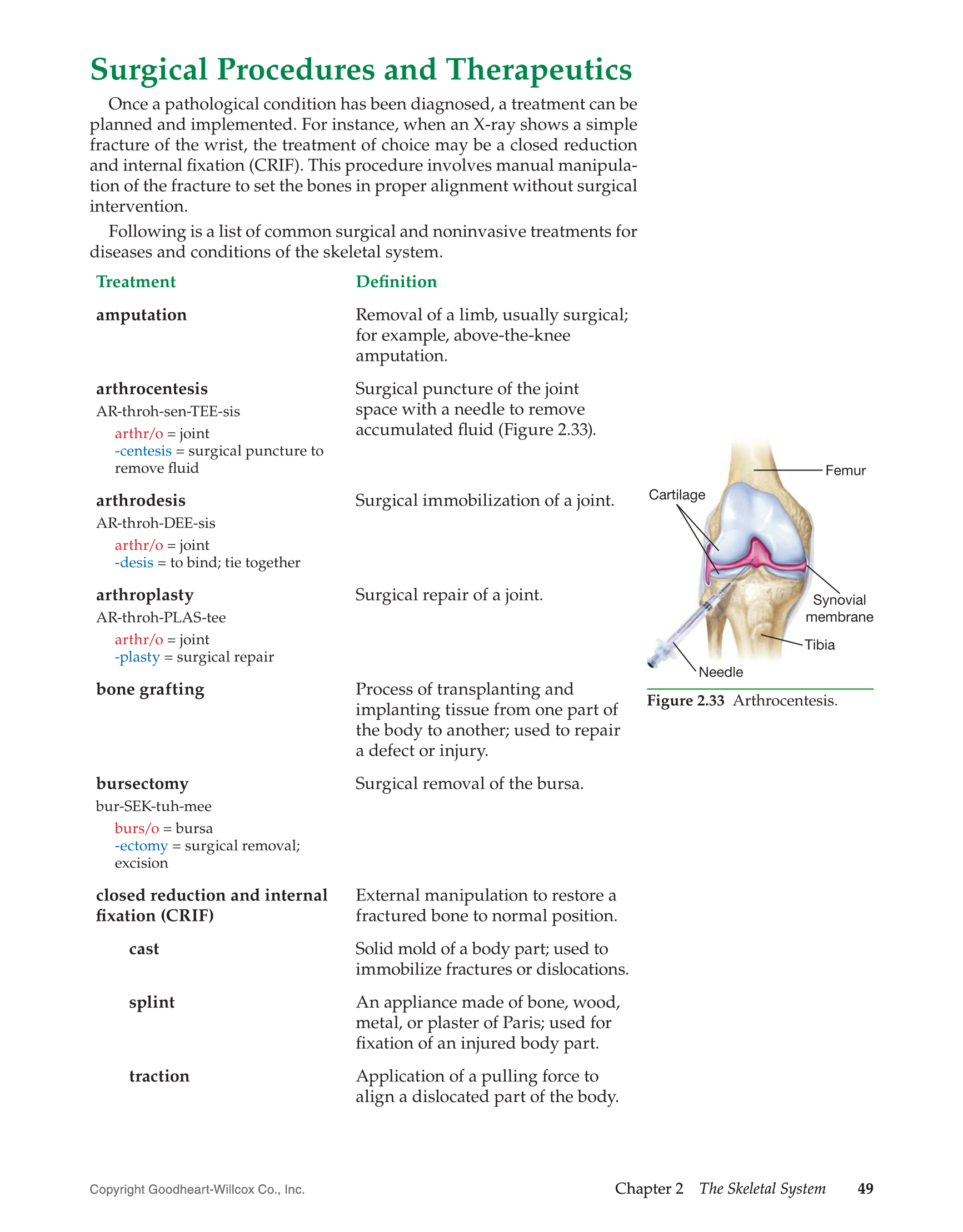 Introduction to Medical Terminology, 1st Edition page 49