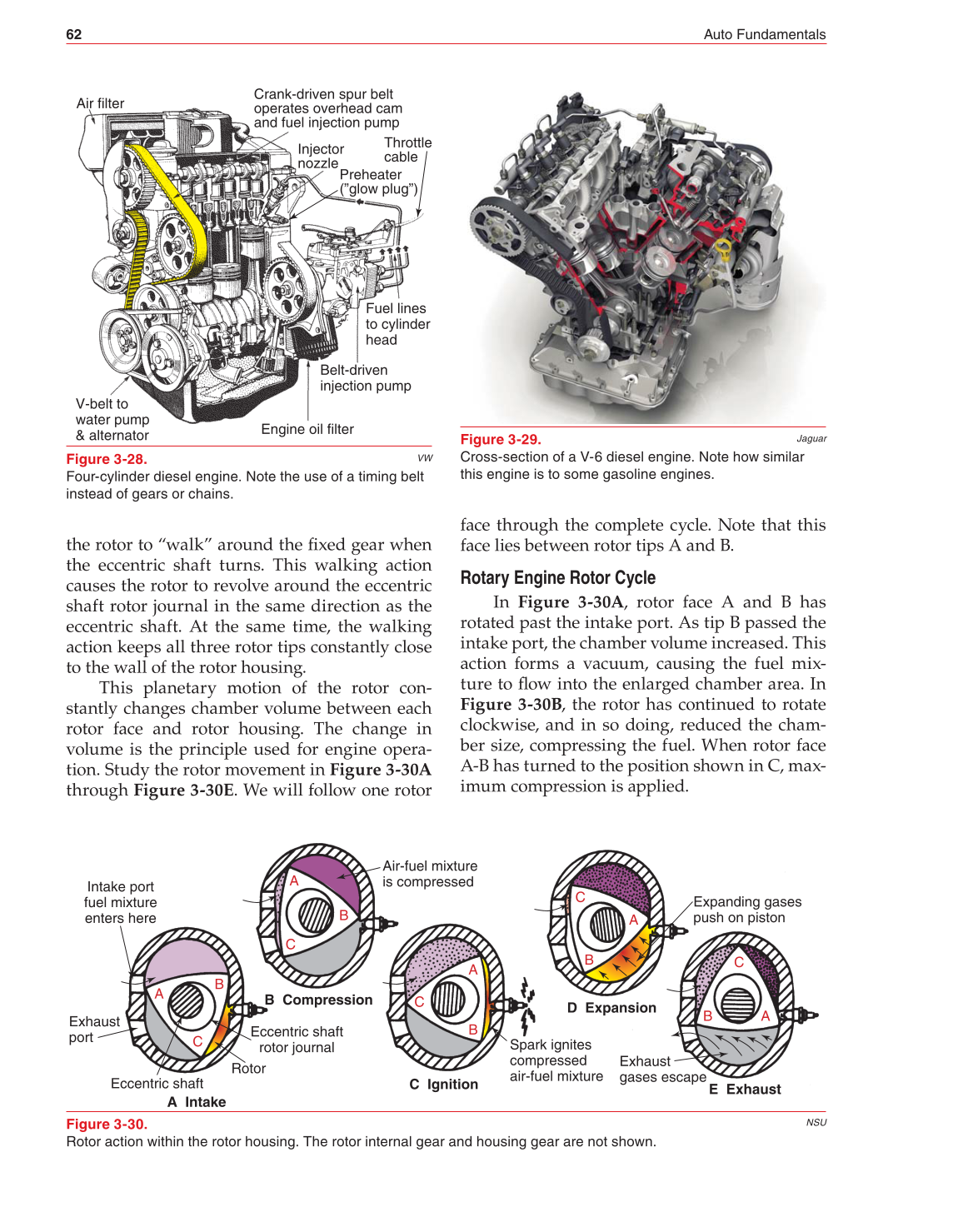 Auto Fundamentals, 11th Edition page 62