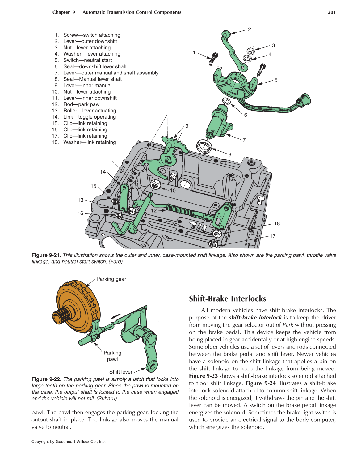 Automatic Transmissions and Transaxles, 4th Edition page 201