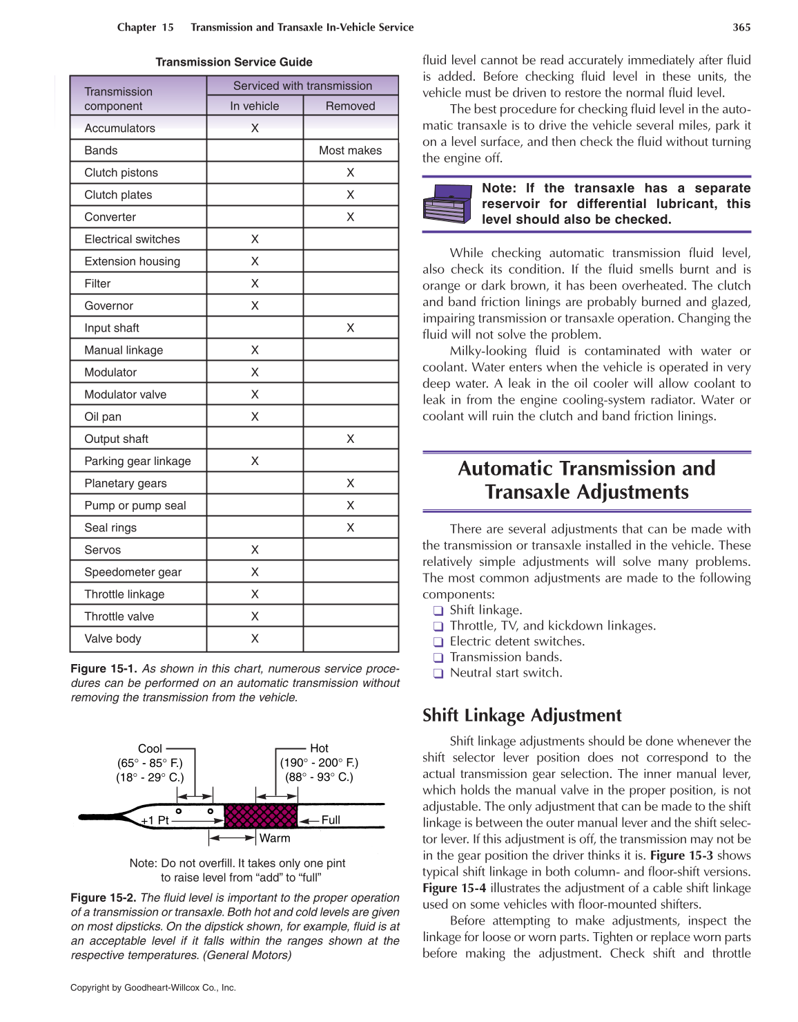 Automatic Transmissions and Transaxles, 4th Edition page 365