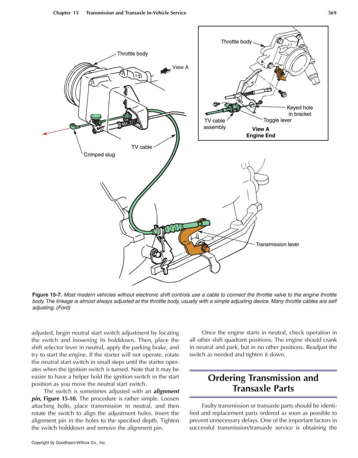 Automatic Transmissions and Transaxles, 4th Edition page 369
