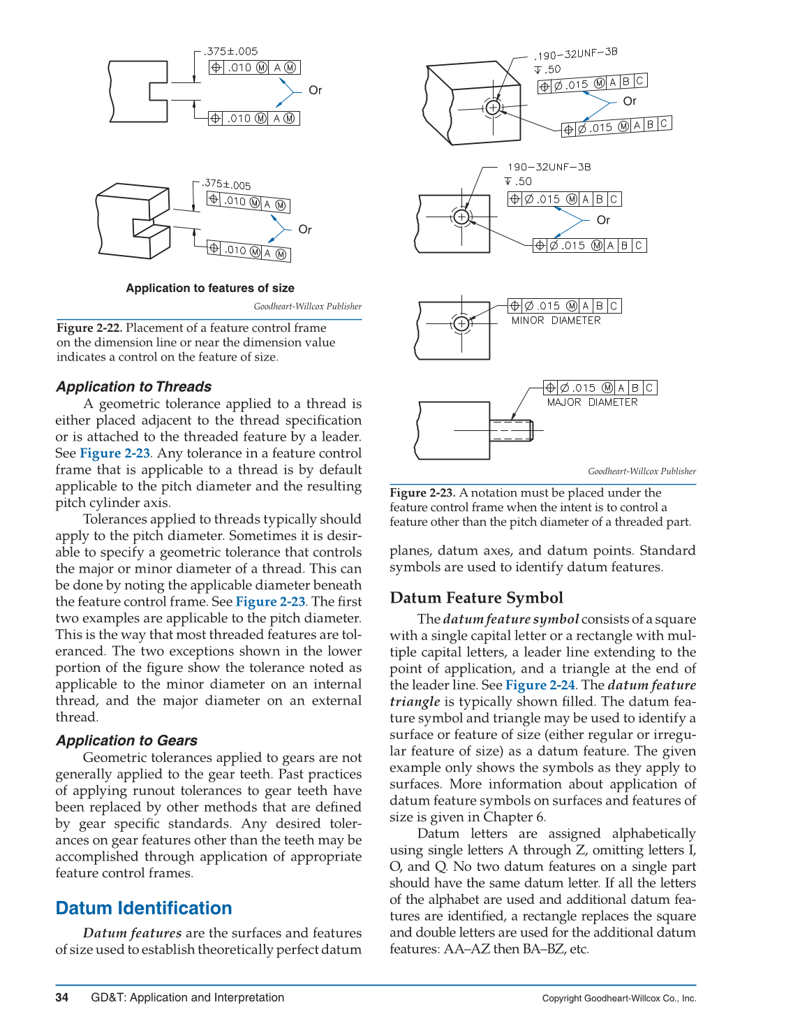 GD&T: Application and Interpretation, 6th Edition page 34