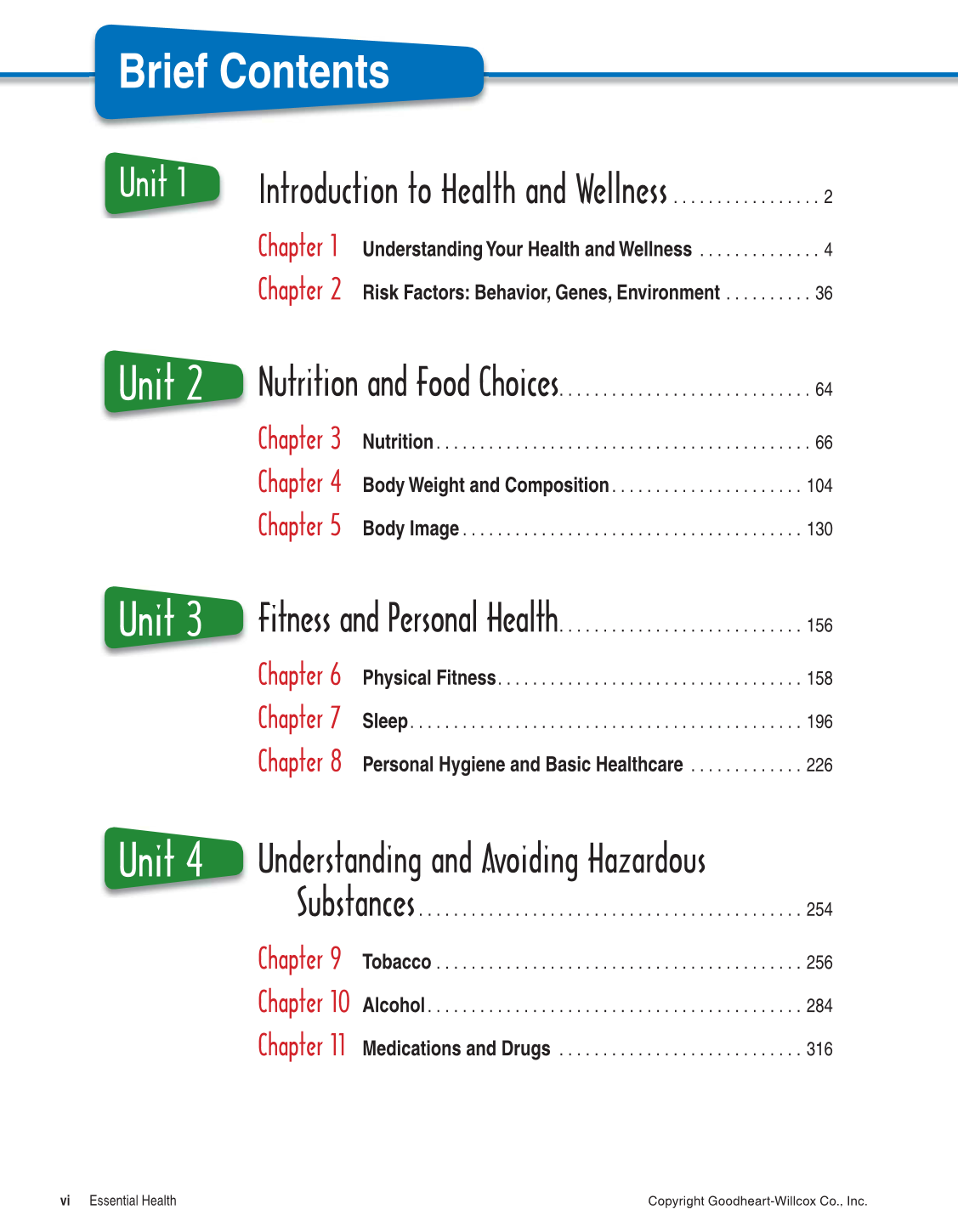 Essential Health, 1st Edition page vi