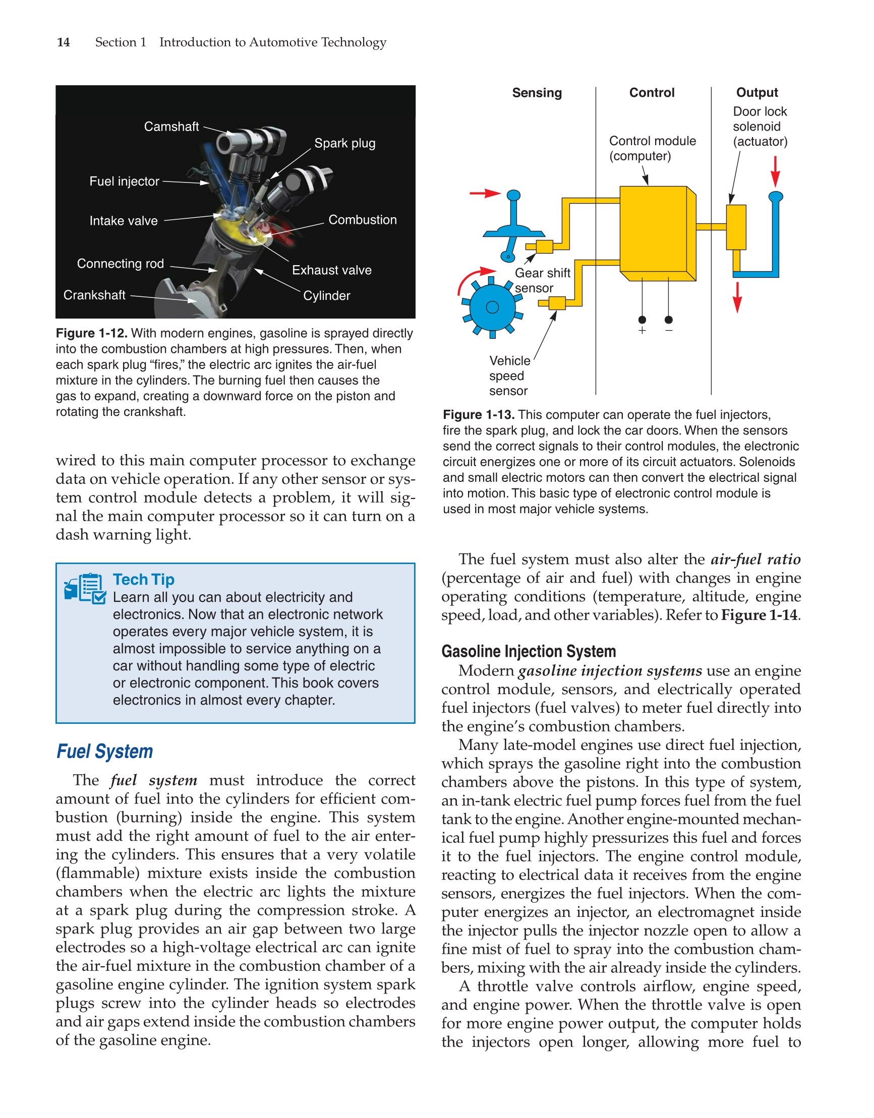 Modern Automotive Technology, 8th Edition page 14