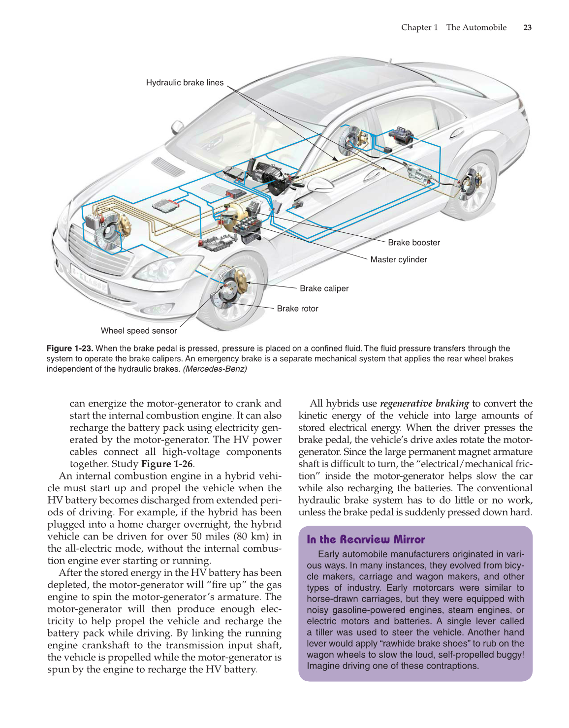Modern Automotive Technology, 8th Edition page 23