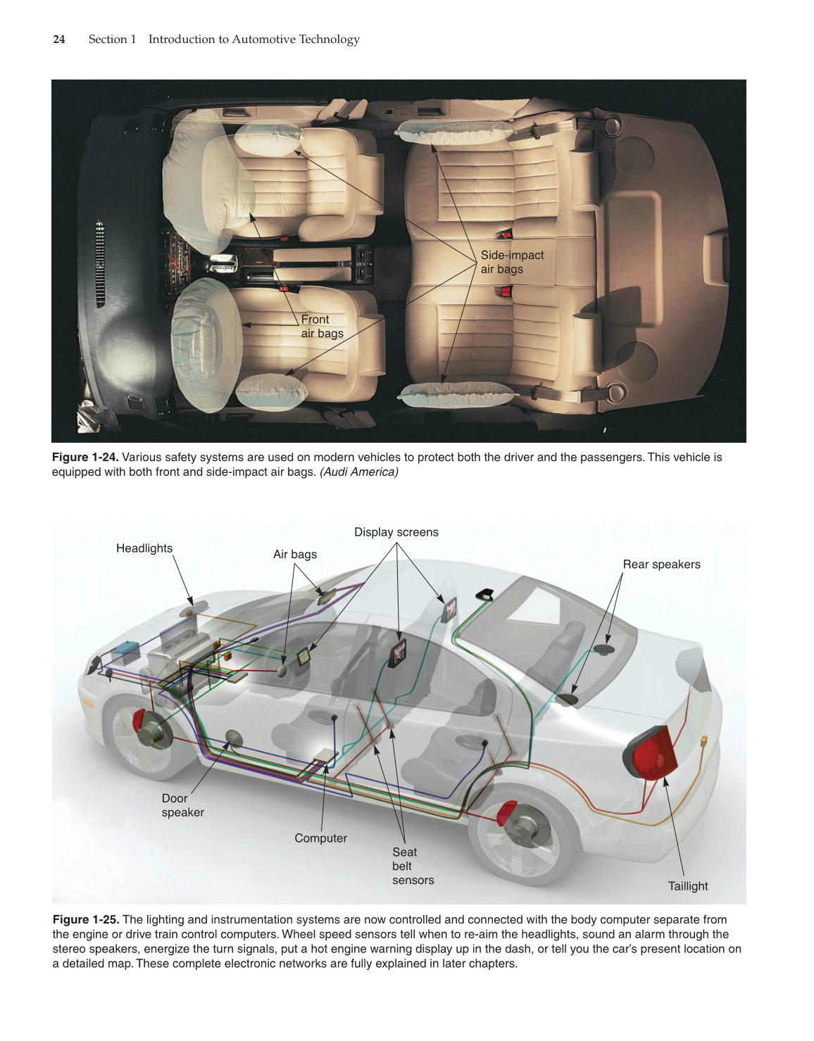 Modern Automotive Technology, 8th Edition page 24