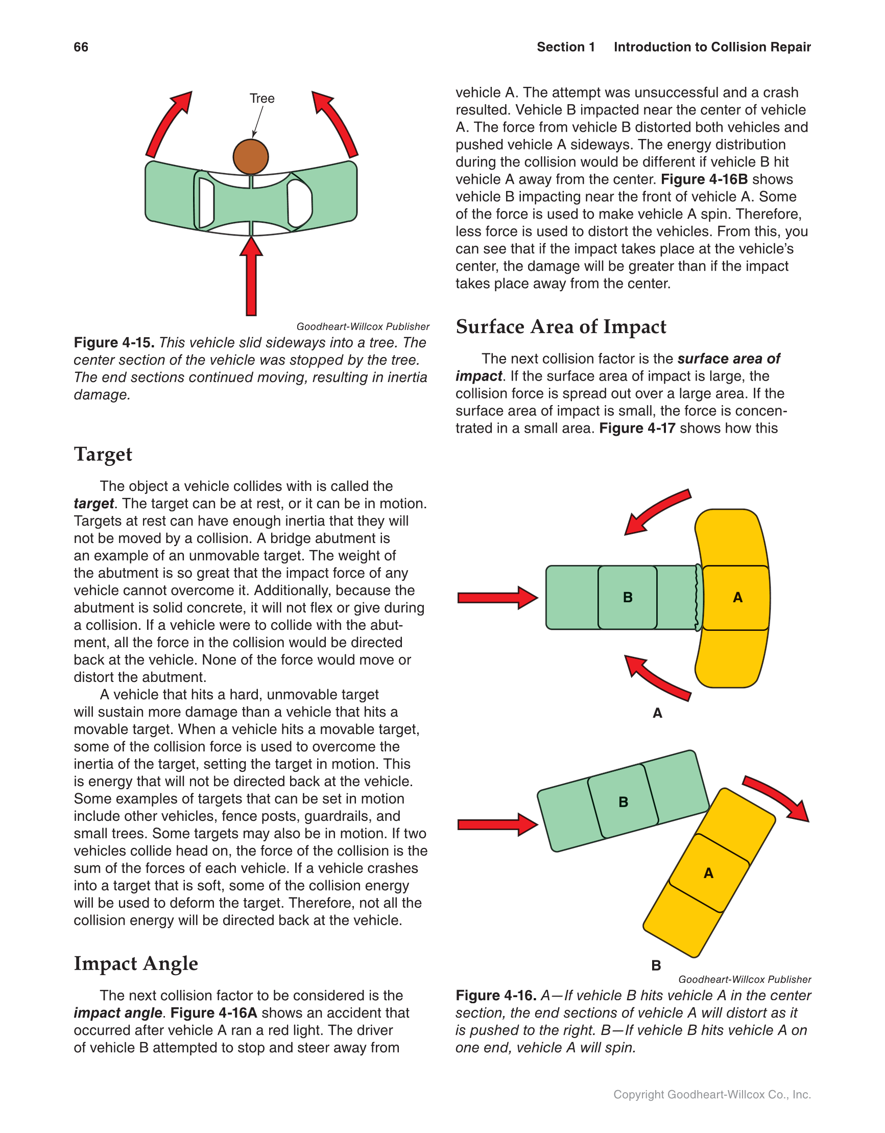 Auto Collision Repair and Refinishing, 2nd Edition page 66