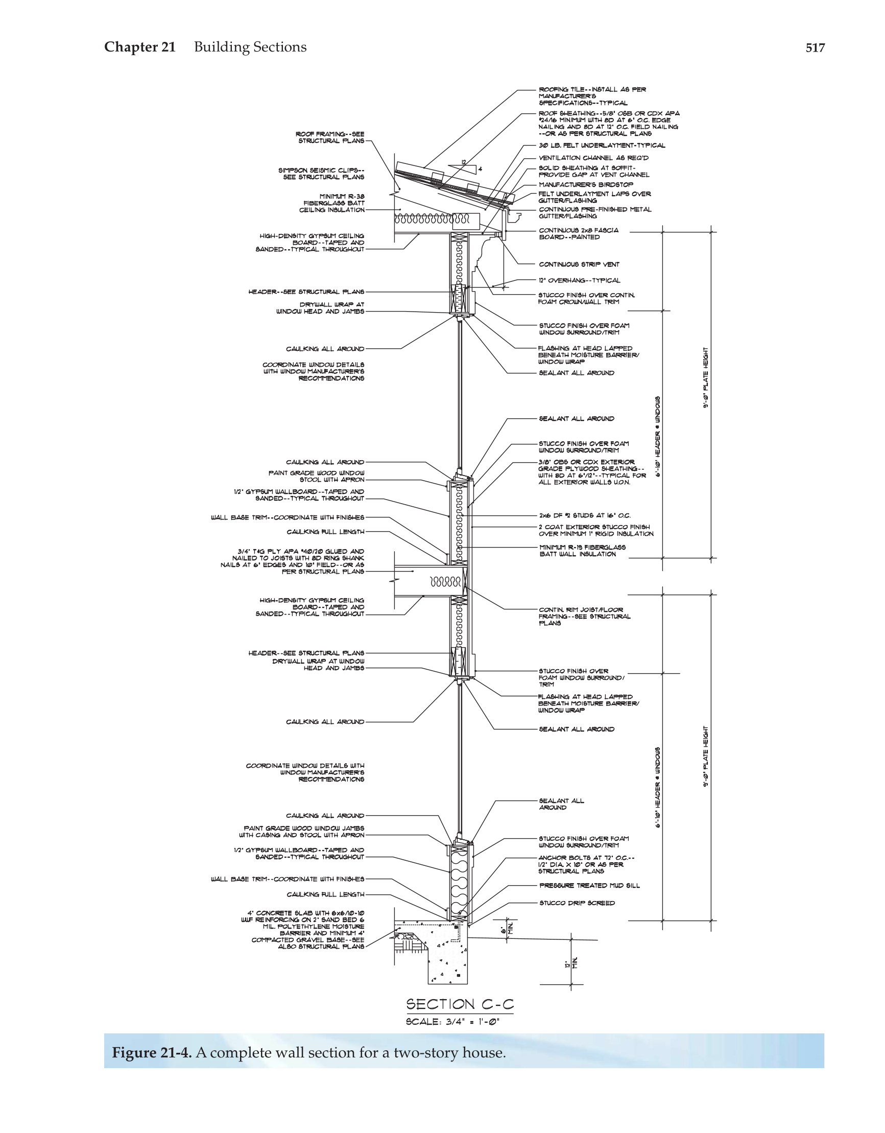 Architecture Residential Drafting and Design, 11th Edition page 517