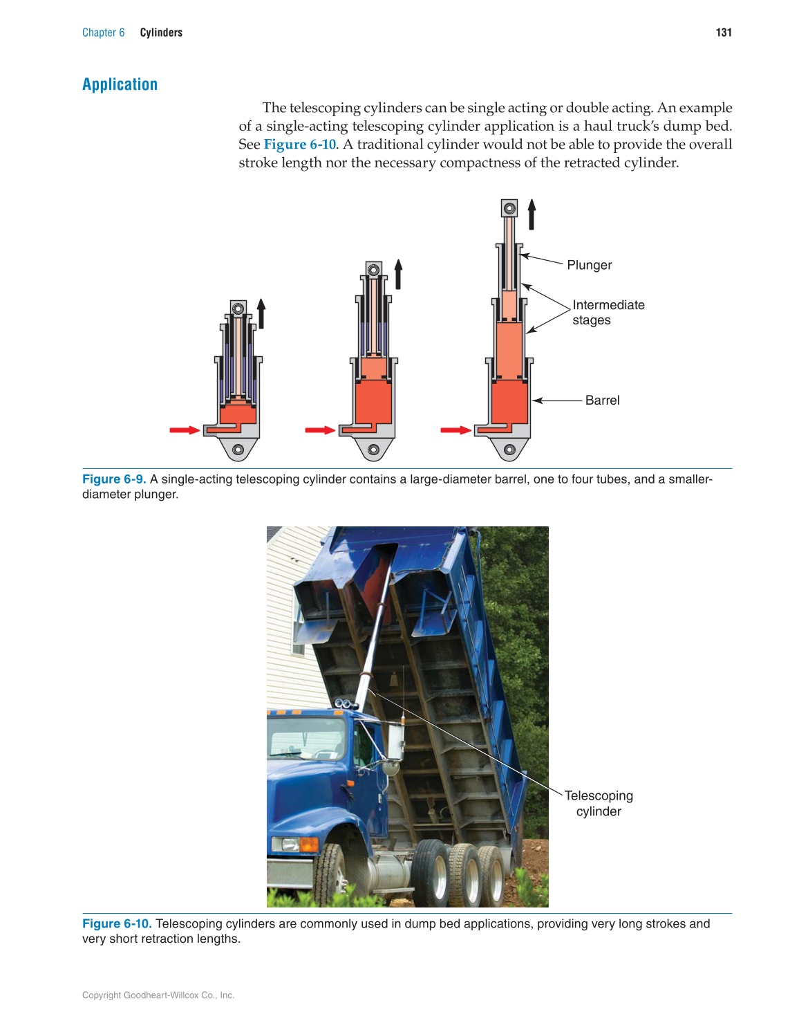 Hydraulic Systems for Mobile Equipment, 1st Edition page 131