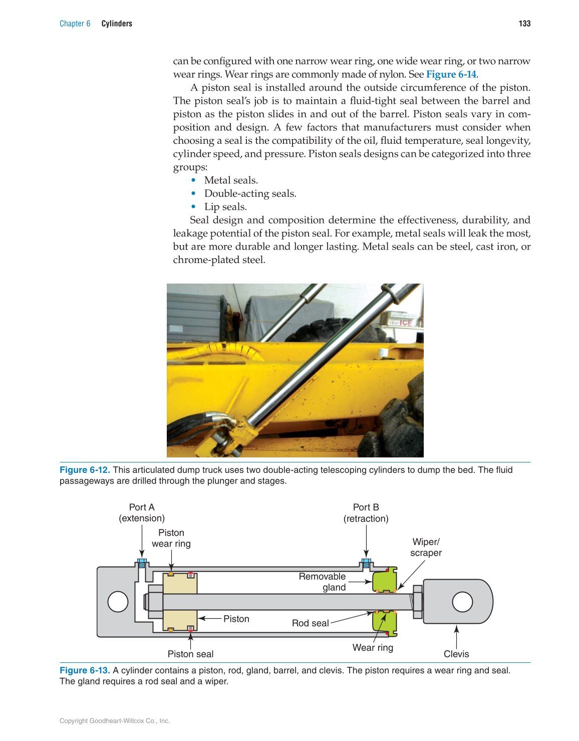 Hydraulic Systems for Mobile Equipment, 1st Edition page 133