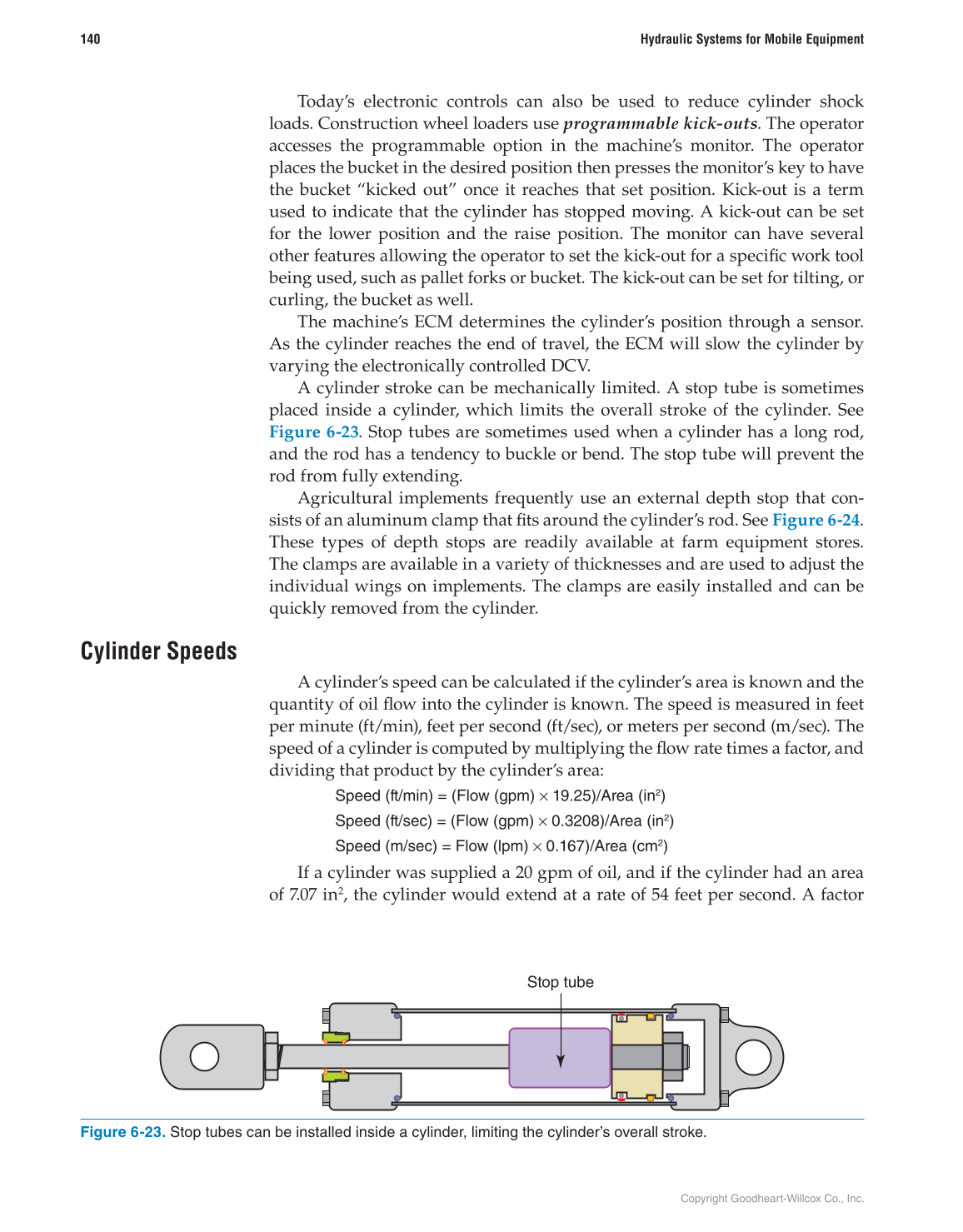 Hydraulic Systems for Mobile Equipment, 1st Edition page 140