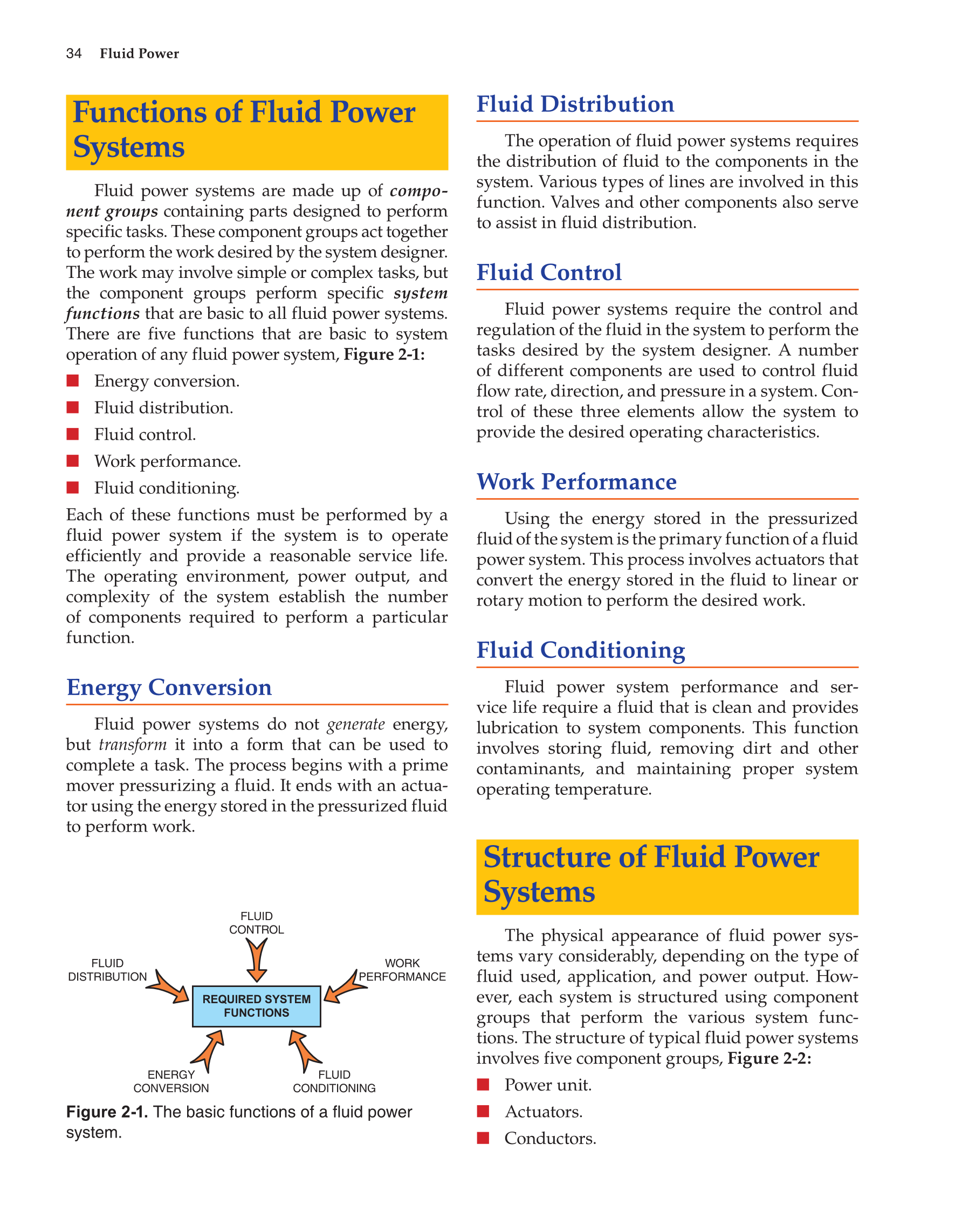 Fluid Power Hydraulics and Pneumatics, 2nd Edition page 34