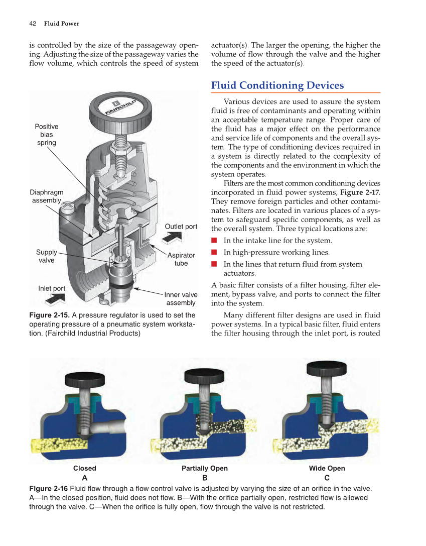 Fluid Power Hydraulics and Pneumatics, 2nd Edition page 42