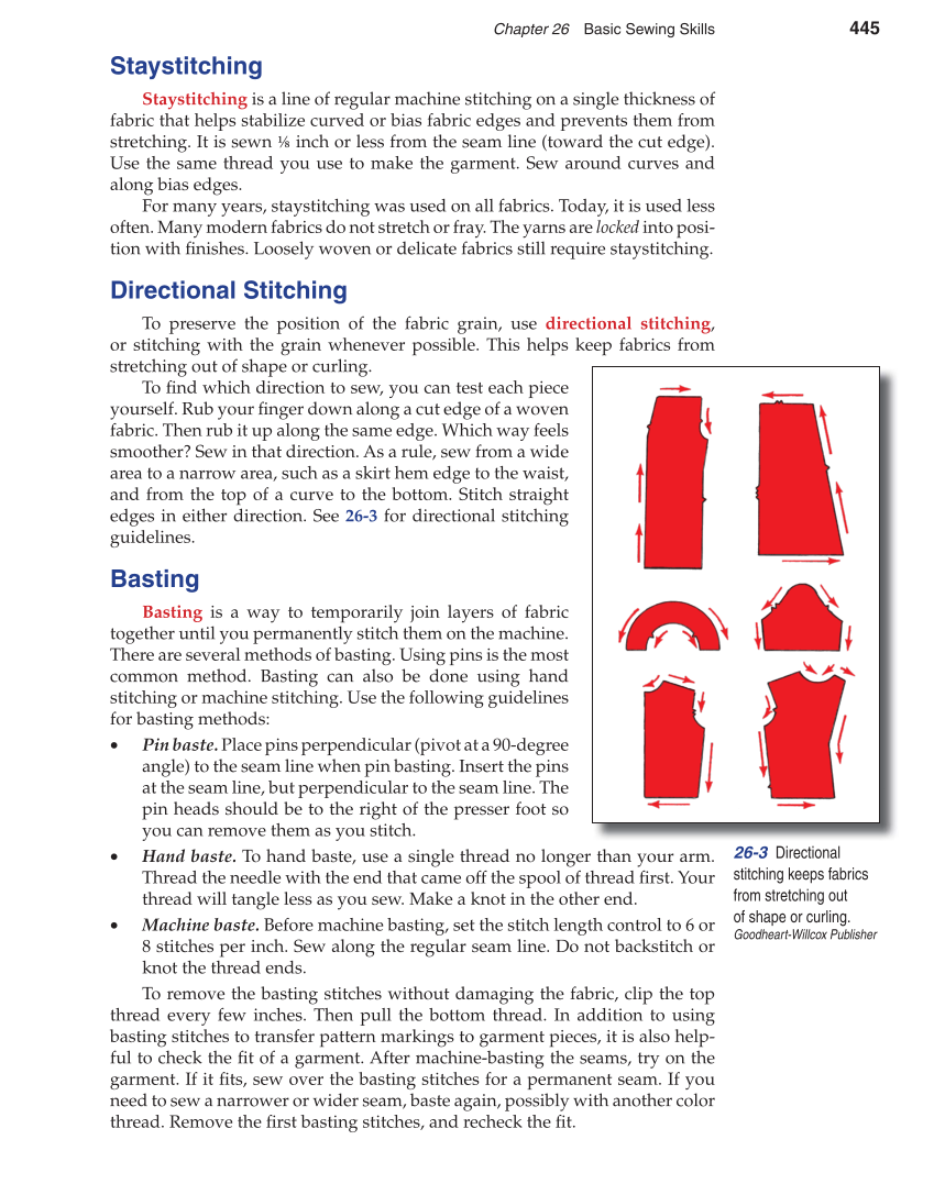 Apparel Design, Textiles & Construction, 10th Edition page 445