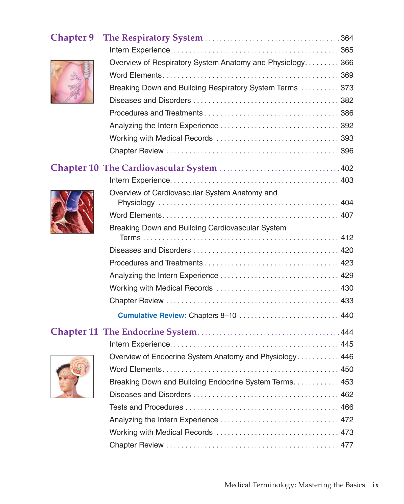 Mastering Medical Terminology: Understanding The "Cleid" Prefix - ilubchn