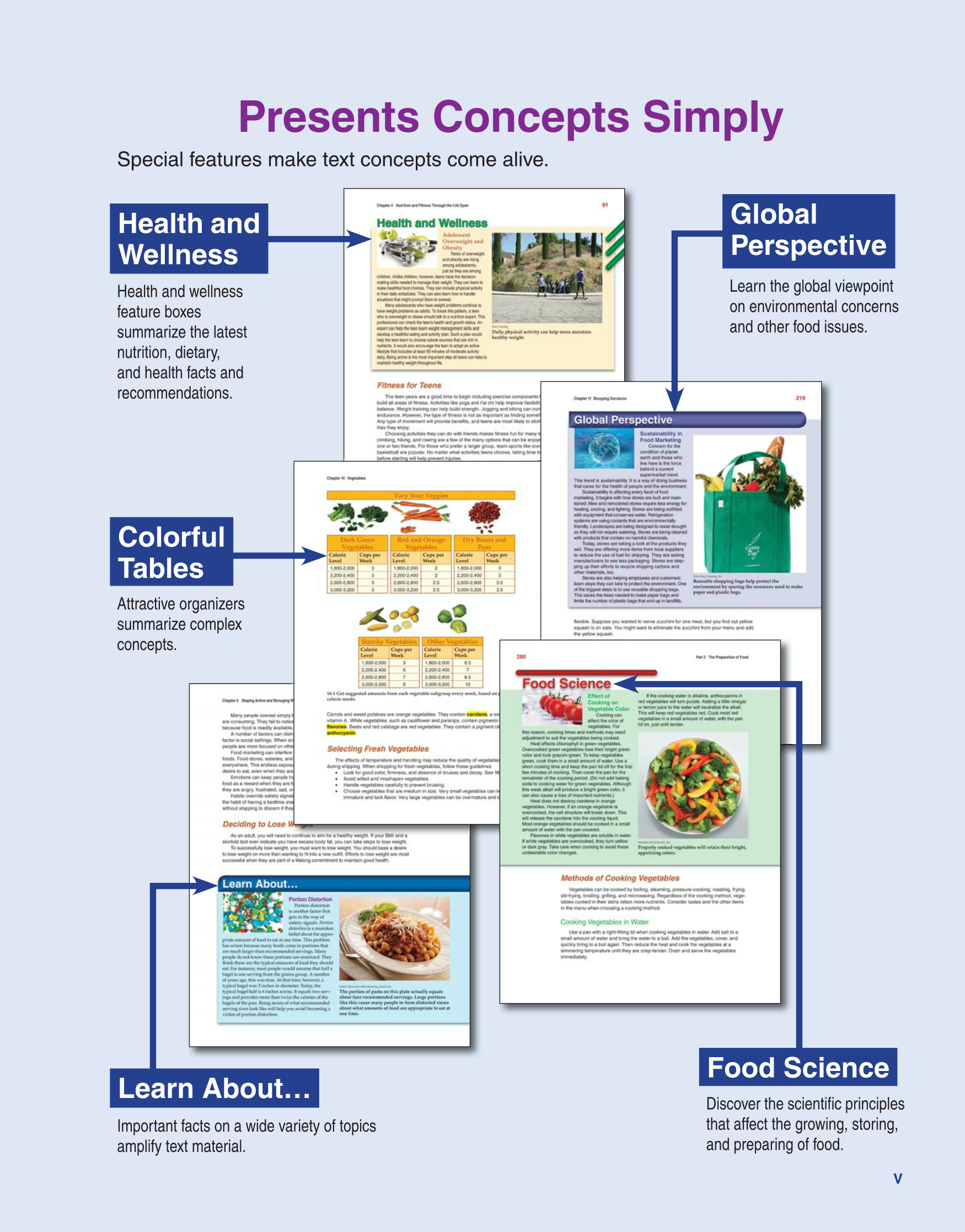 E120: A Parent'S Guide To Safe Foods - 26ty0bx