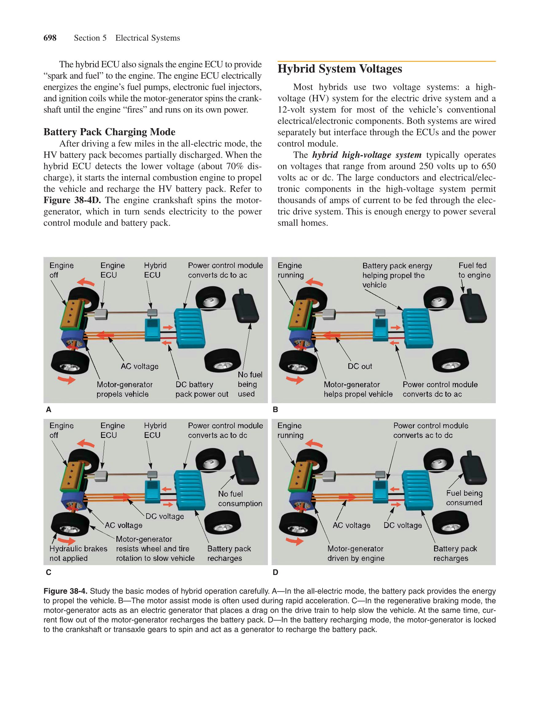 Modern Automotive Technology, 7th Edition page 716