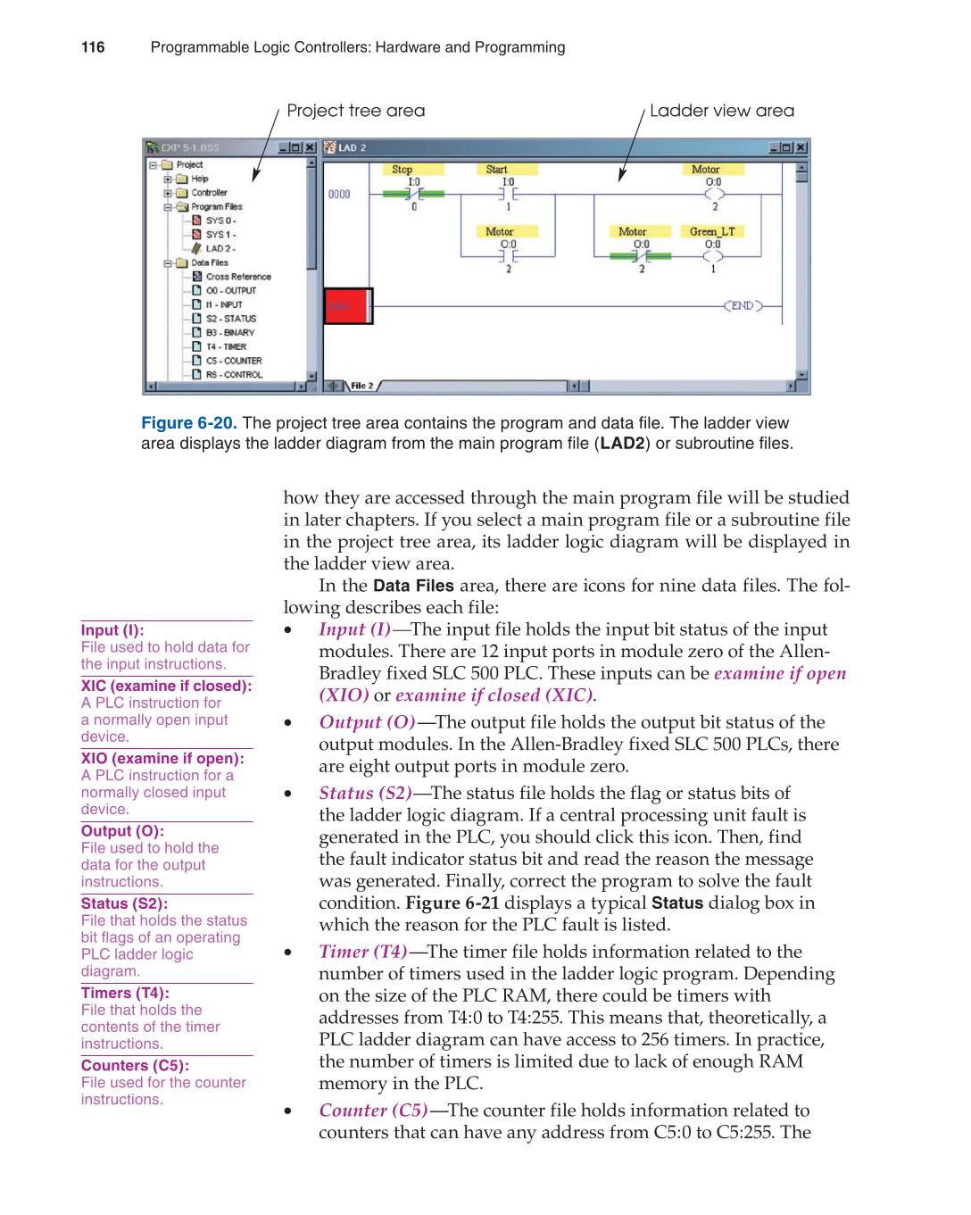Programmable Logic Controllers, 3rd Edition page 116