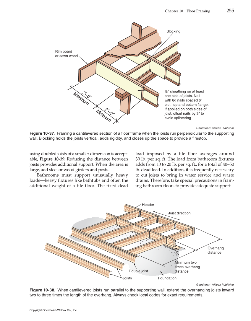 What Is Blocking Floor Joists Viewfloor.co