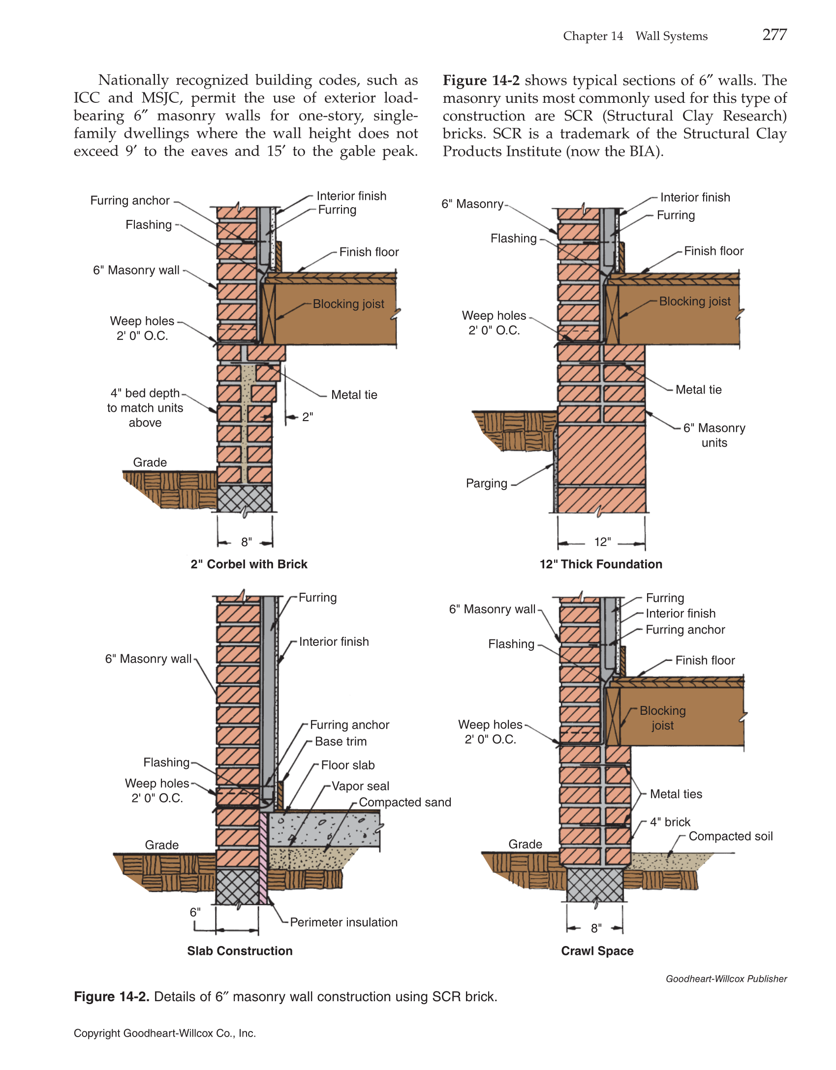 Modern Masonry Brick, Block, Stone, 8th Edition page 277