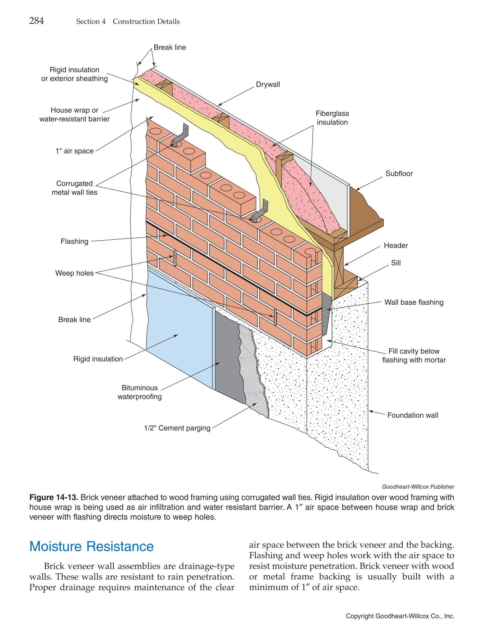 Modern Masonry Brick, Block, Stone, 8th Edition page 284