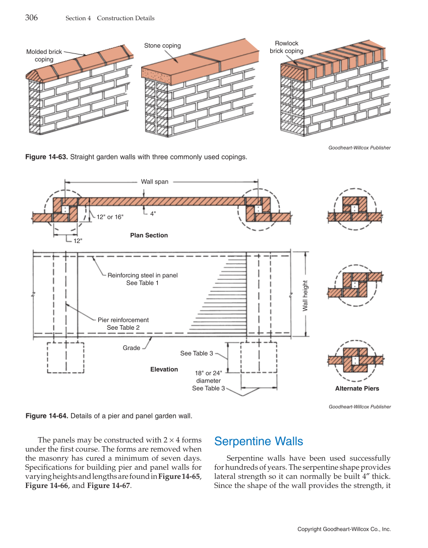 Modern Masonry Brick, Block, Stone, 8th Edition page 306