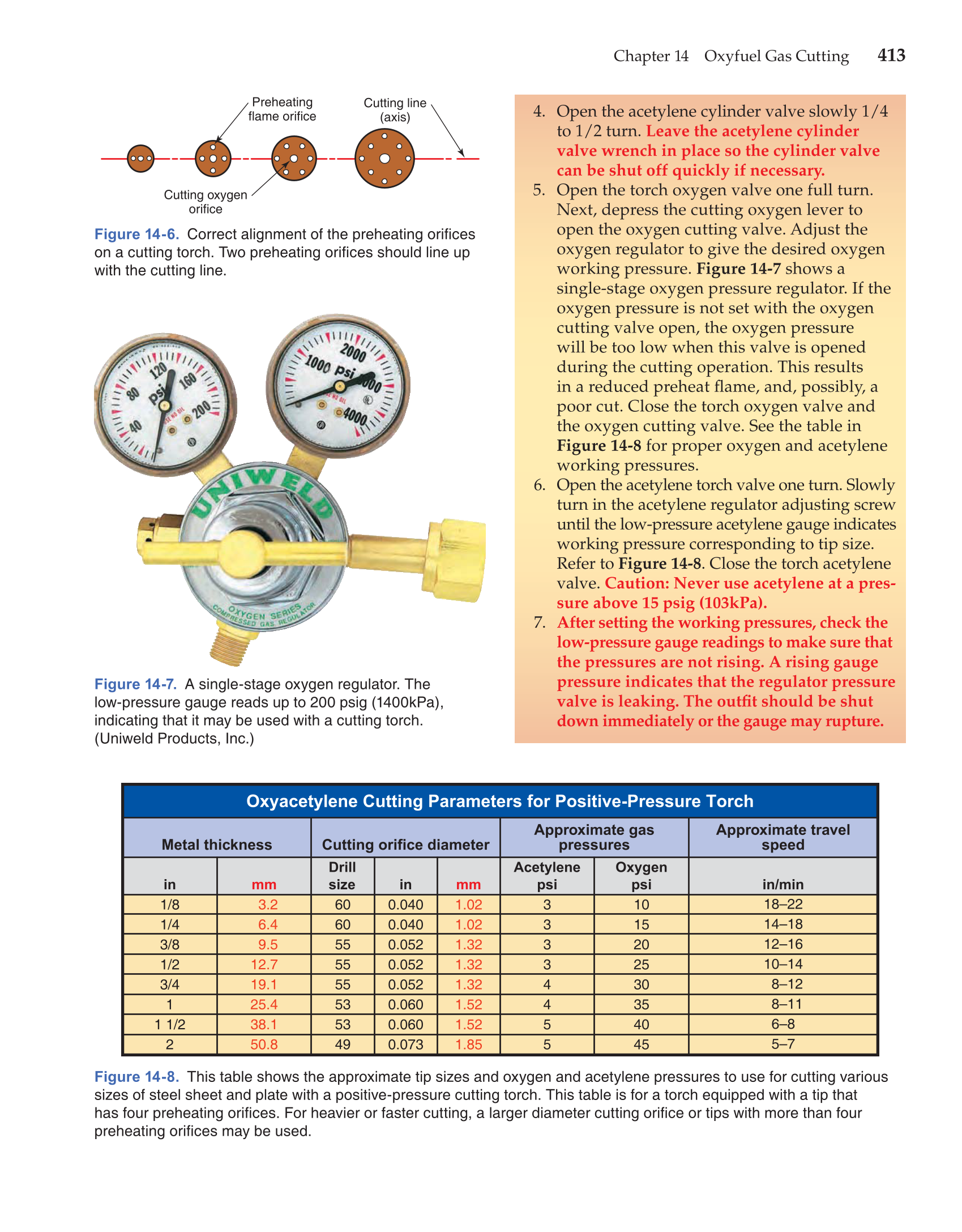 Modern Welding, 11th Edition page 413