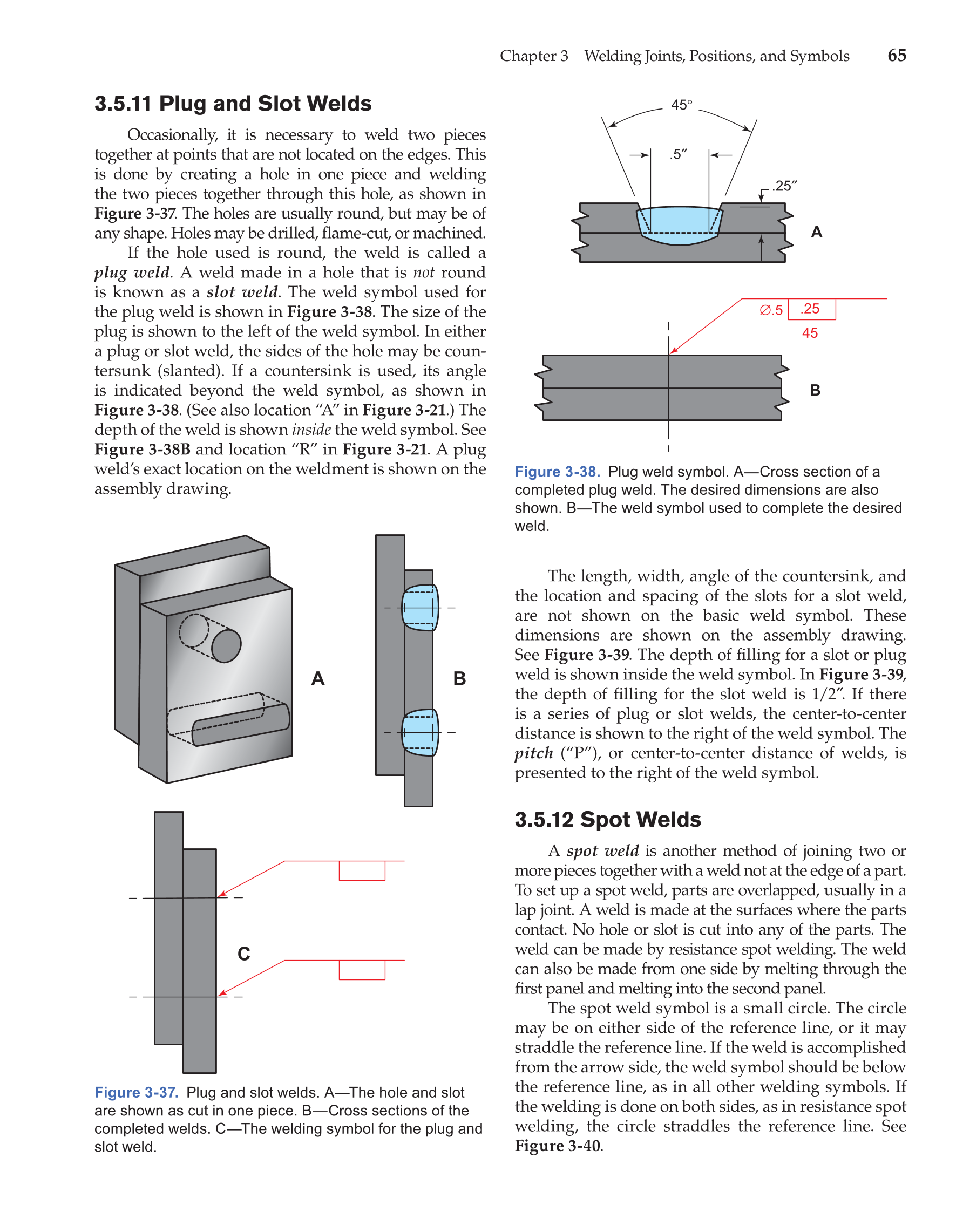 Modern Welding, 11th Edition page 65