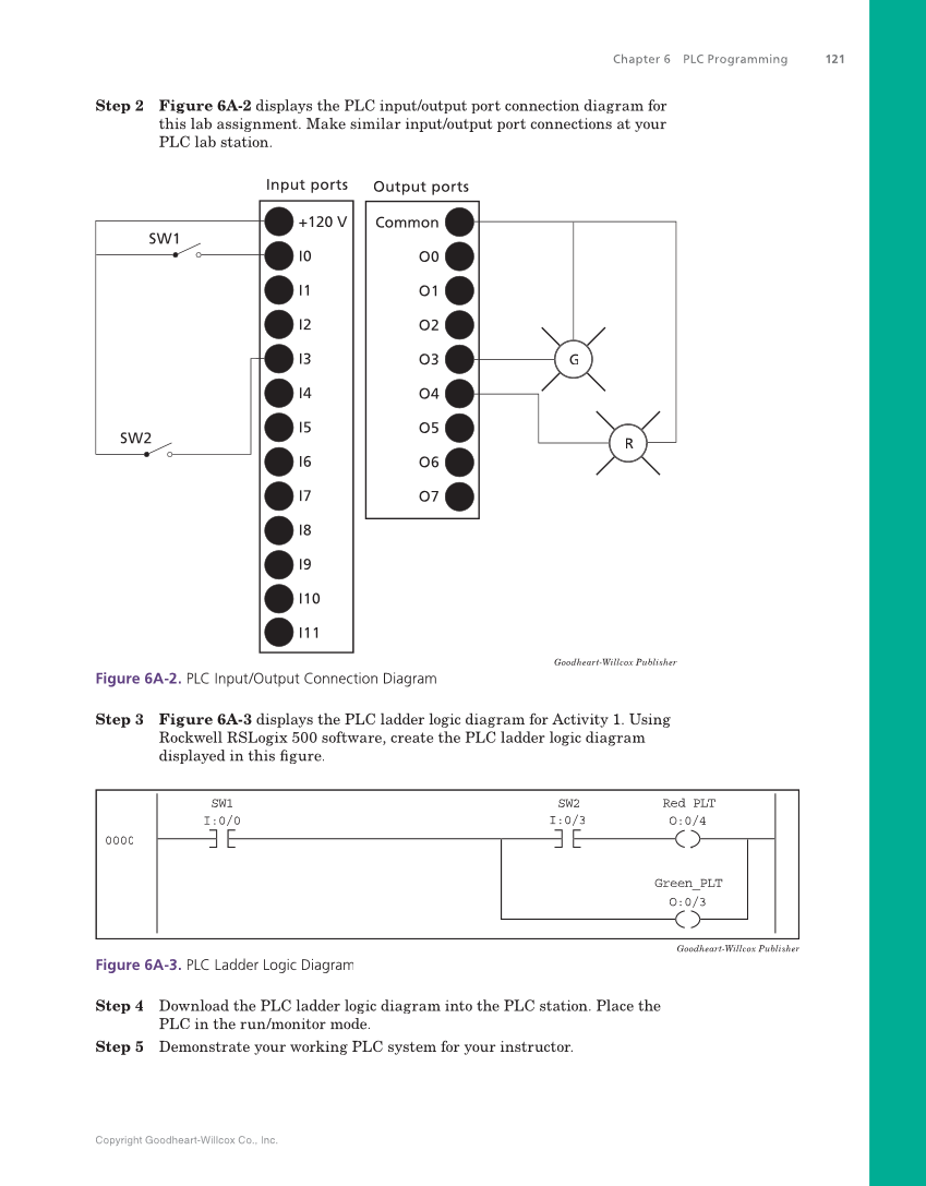 Programmable Logic Controllers Hardware and Programming, 4th Edition
