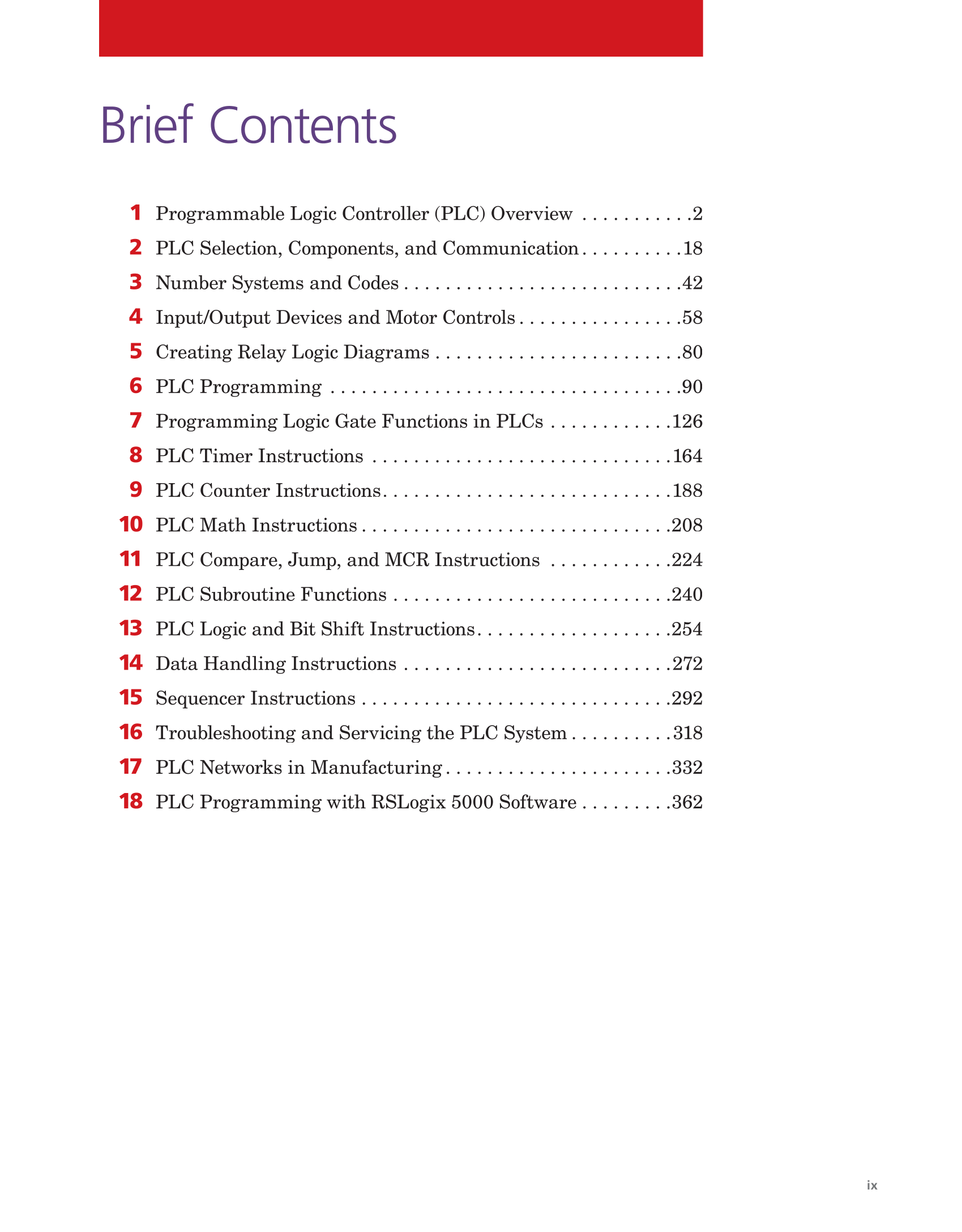 Programmable Logic Controllers Hardware and Programming, 4th Edition