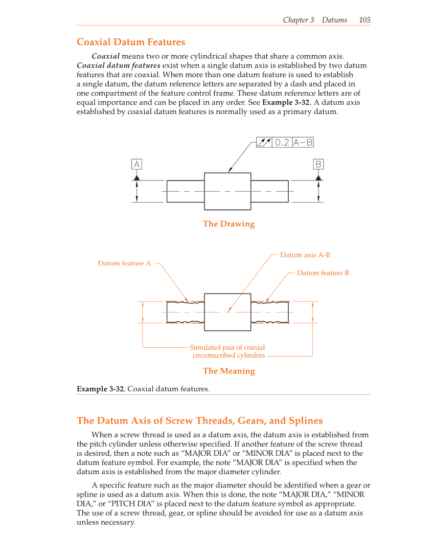 Geometric Dimensioning and Tolerancing, 9th Edition page 105