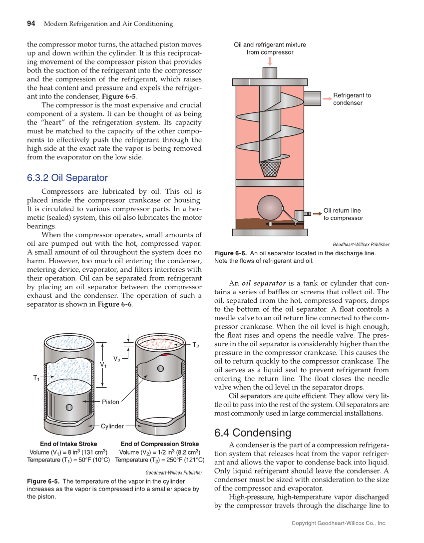 modern refrigeration and air conditioning 20th