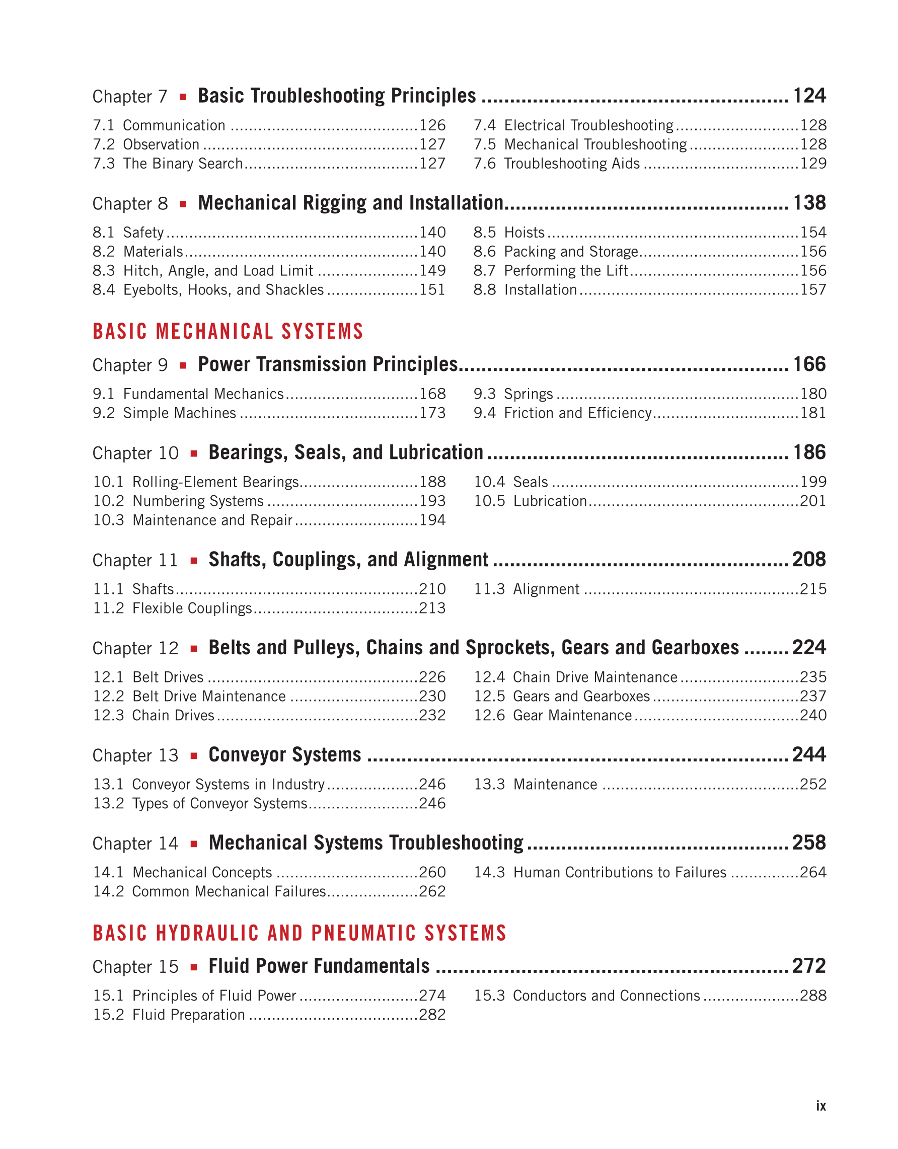 Industrial Maintenance and Mechatronics, 1st Edition page ix