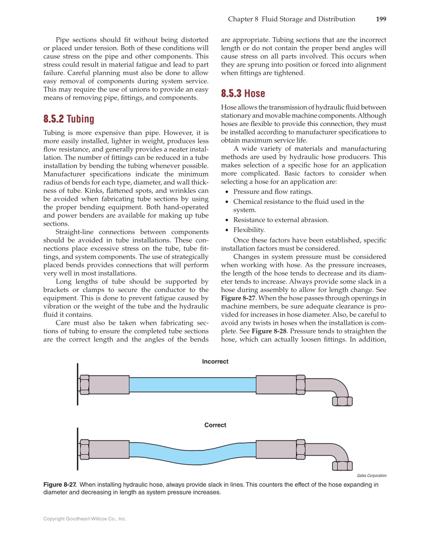 Fluid Power Hydraulics and Pneumatics, 3rd Edition page 199