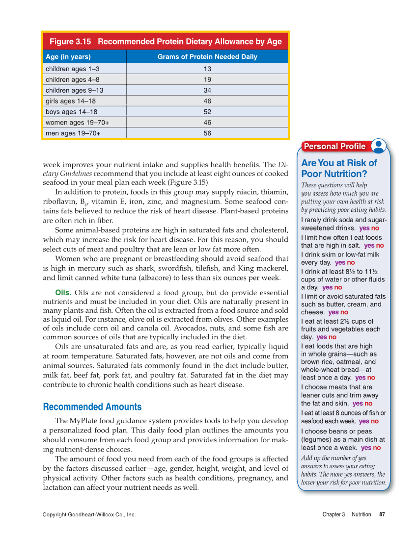 Essential Health, 2nd Edition page 87