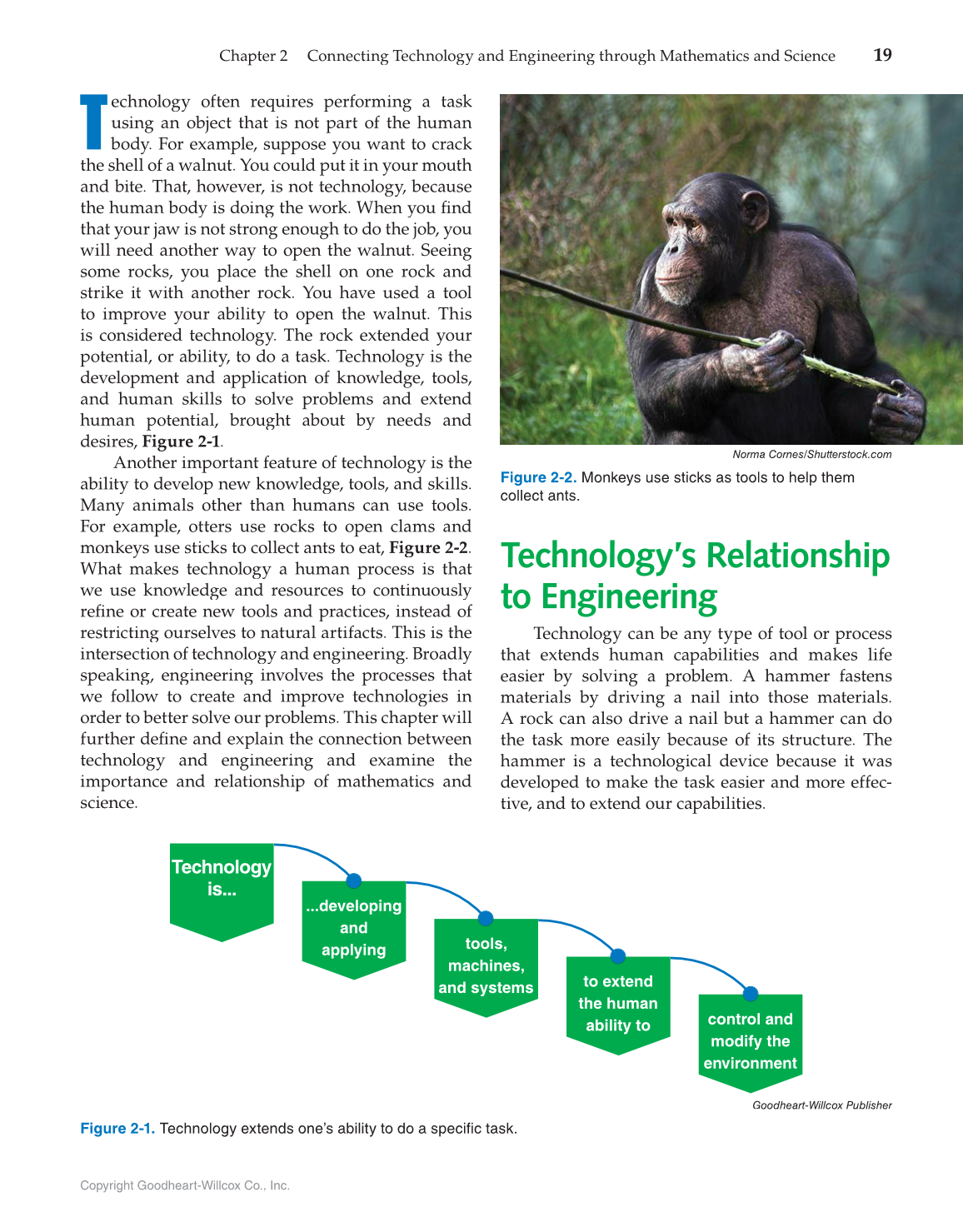 Foundations of Engineering & Technology, 7th Edition page 19