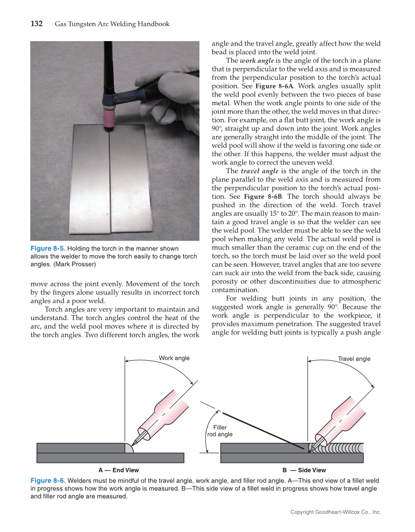 Gas Tungsten Arc Welding Handbook, 7th Edition page 132