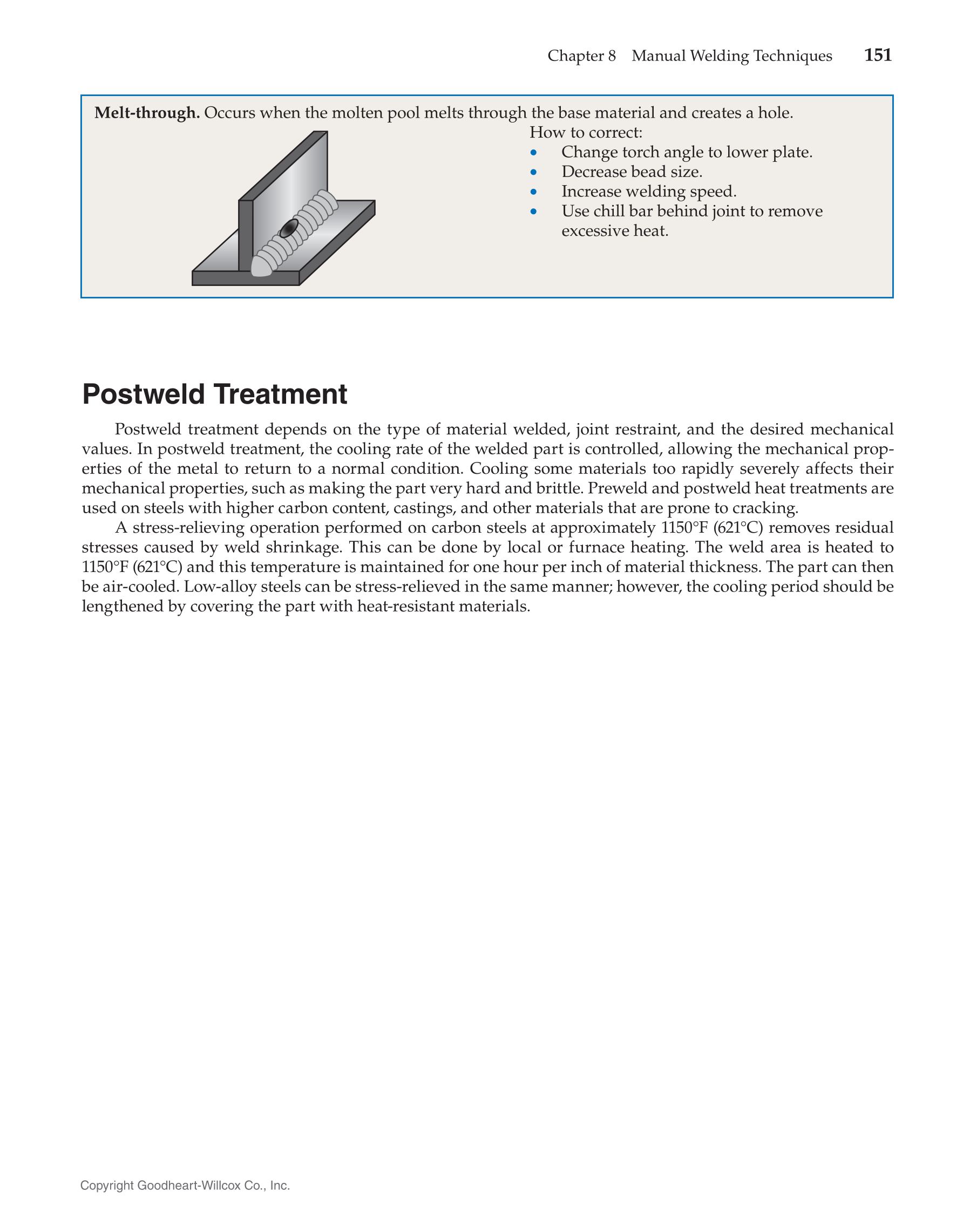 Gas Tungsten Arc Welding Handbook, 7th Edition page 151