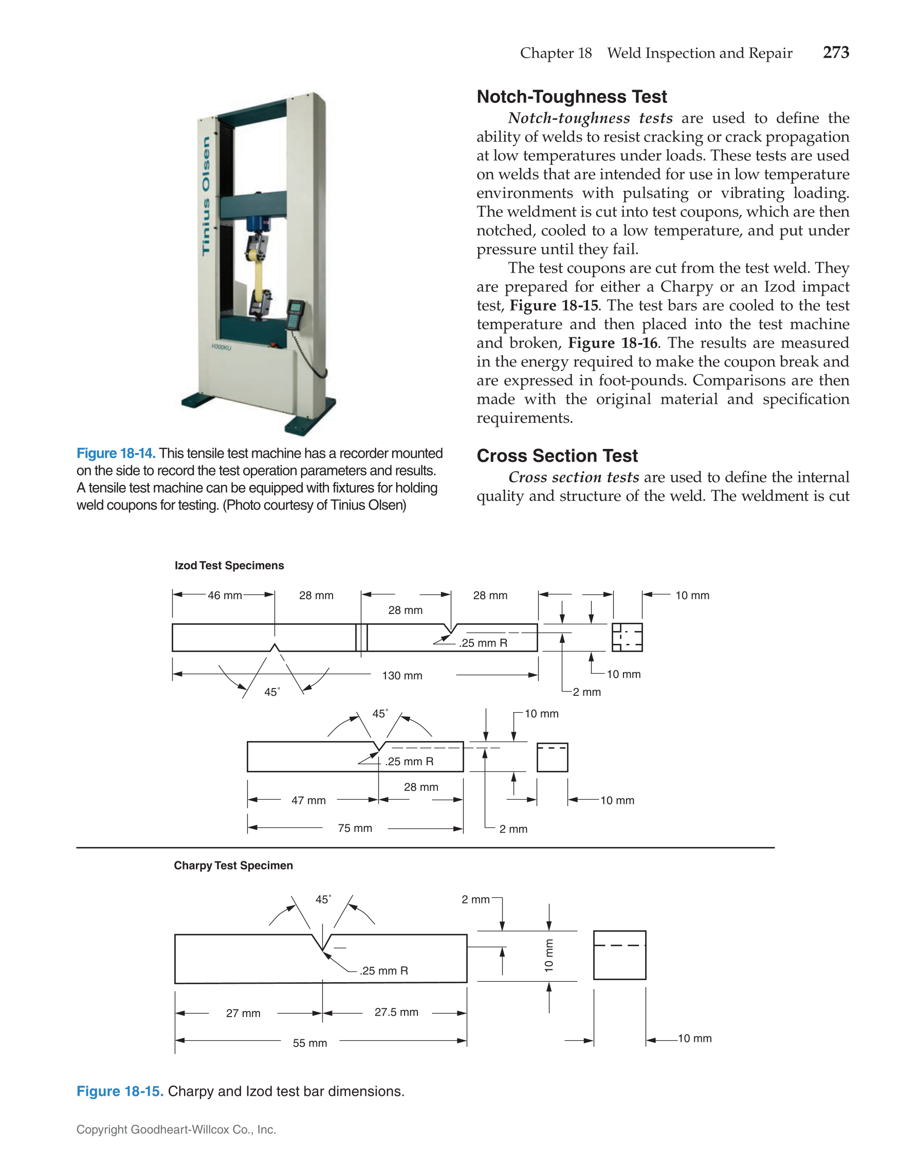 Gas Tungsten Arc Welding Handbook, 7th Edition page 273