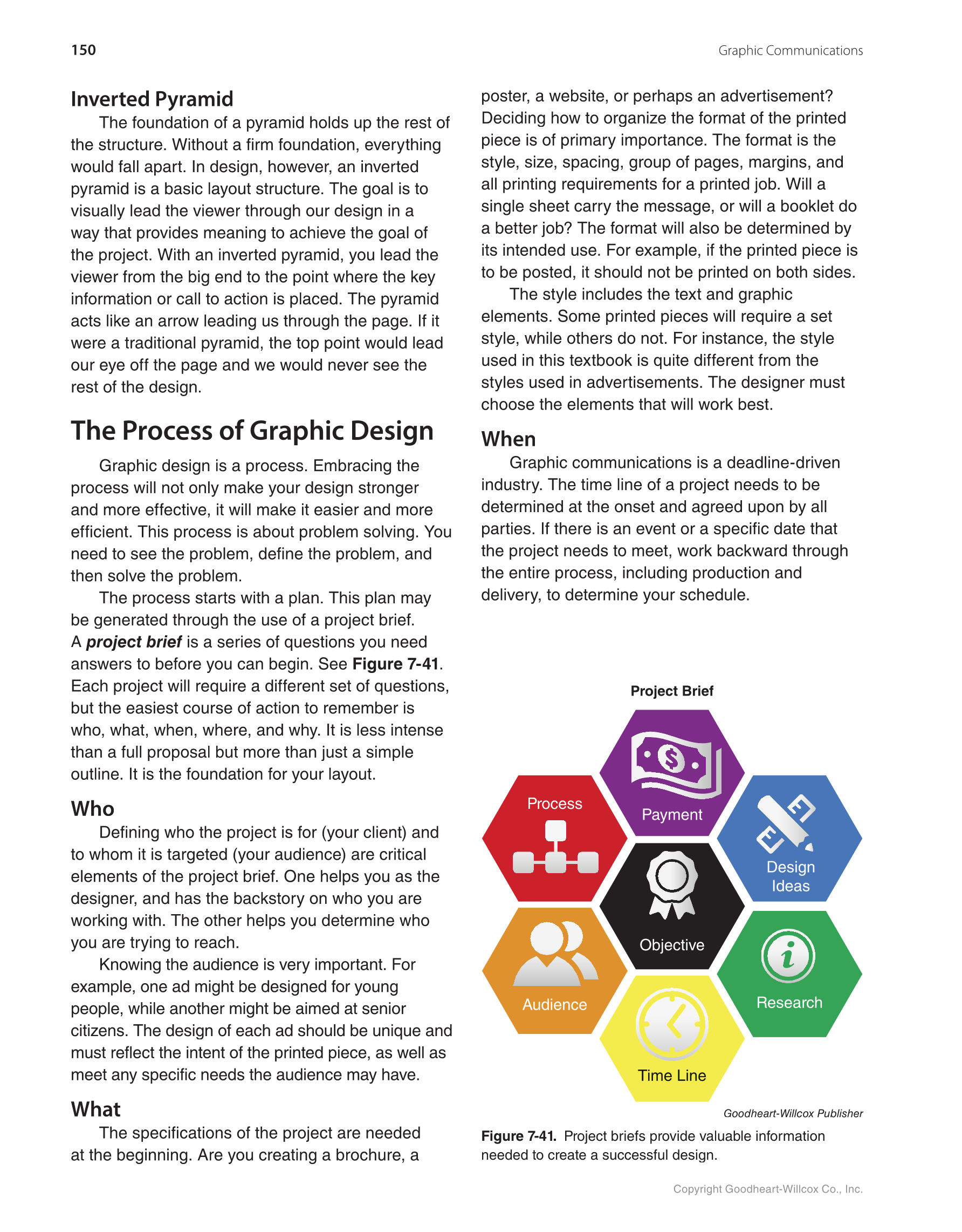 Graphic Communications Digital Design and Print Essentials, 6th Edition page 150